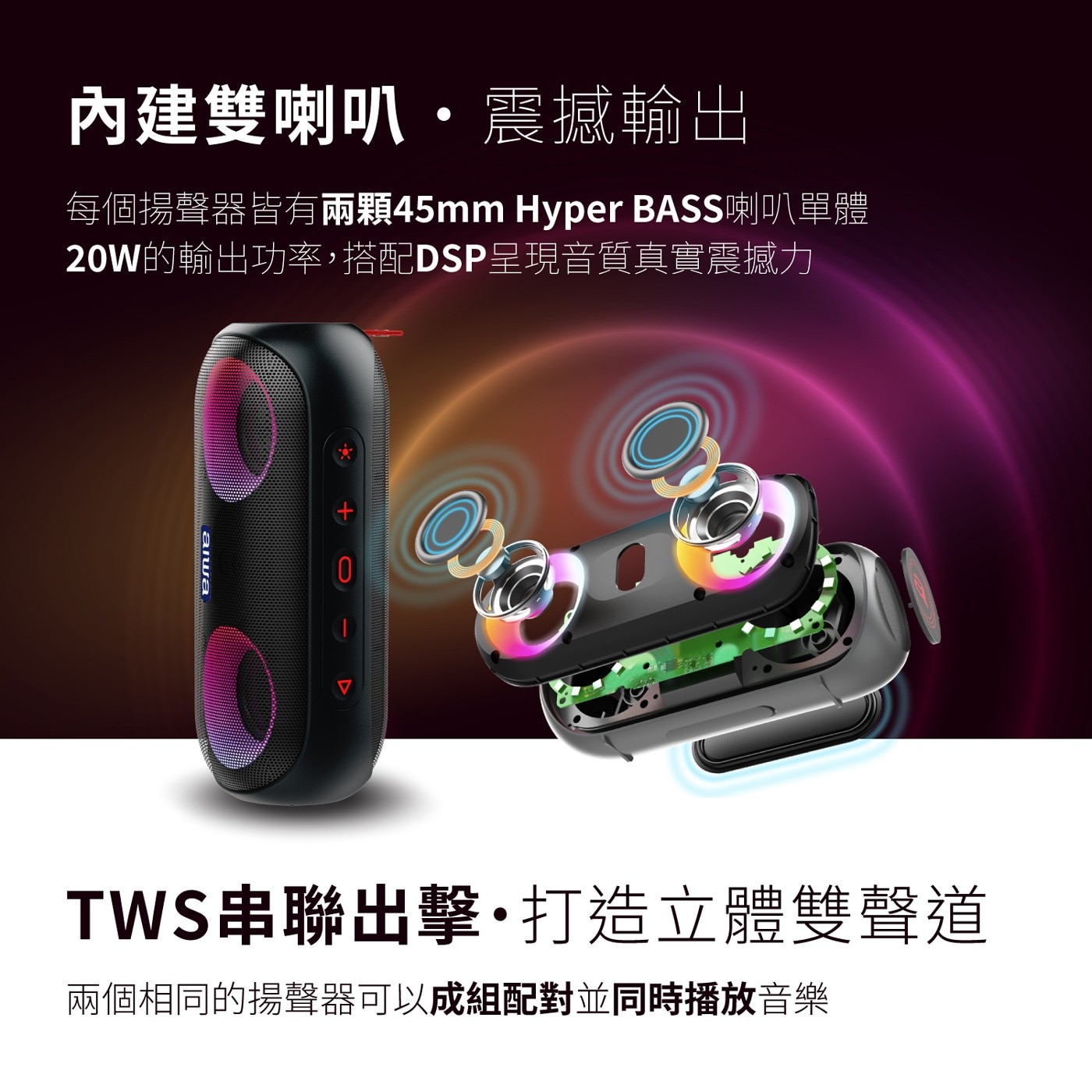 Aiwa便攜式藍牙喇叭 BST-660