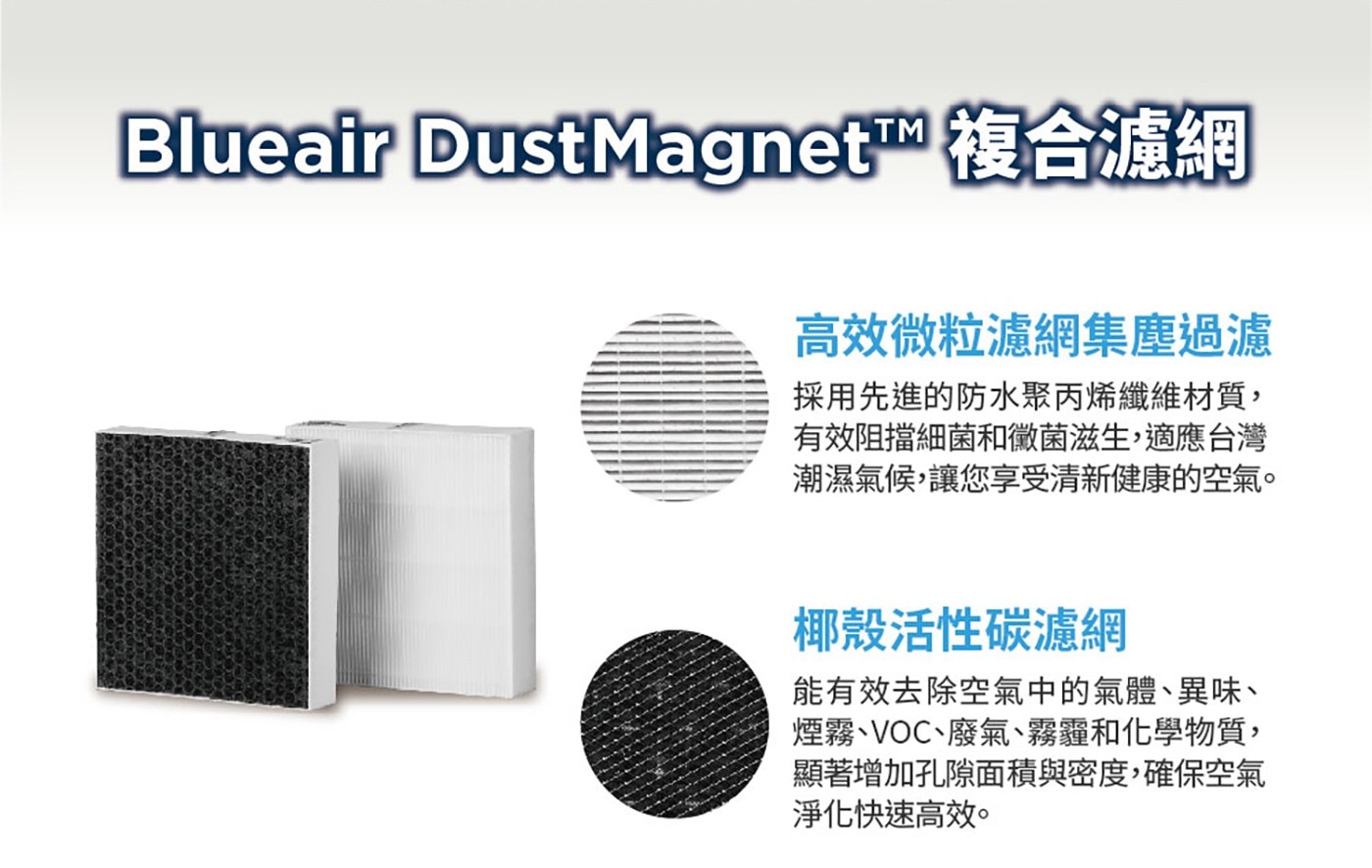 Blueair SmartFilter 5400系列 專用智能濾網 2入組 (4片)，5400 系列空氣清淨機濾網，高效微粒濾網集塵過濾，微粒+活性碳濾網，甲醛、異味out。