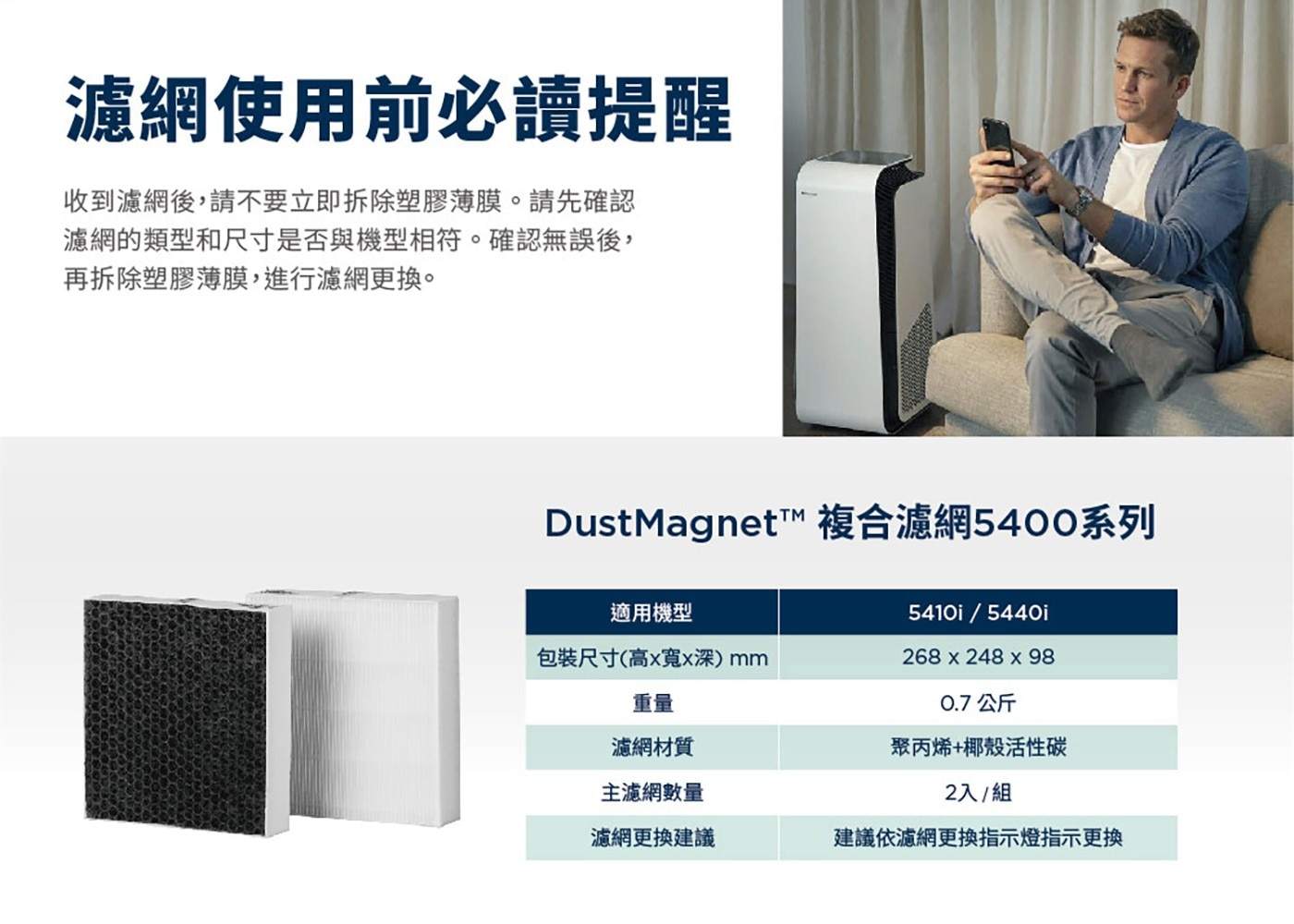 Blueair SmartFilter 5400系列 專用智能濾網 2入組 (4片)，5400 系列空氣清淨機濾網，高效微粒濾網集塵過濾，微粒+活性碳濾網，甲醛、異味out。