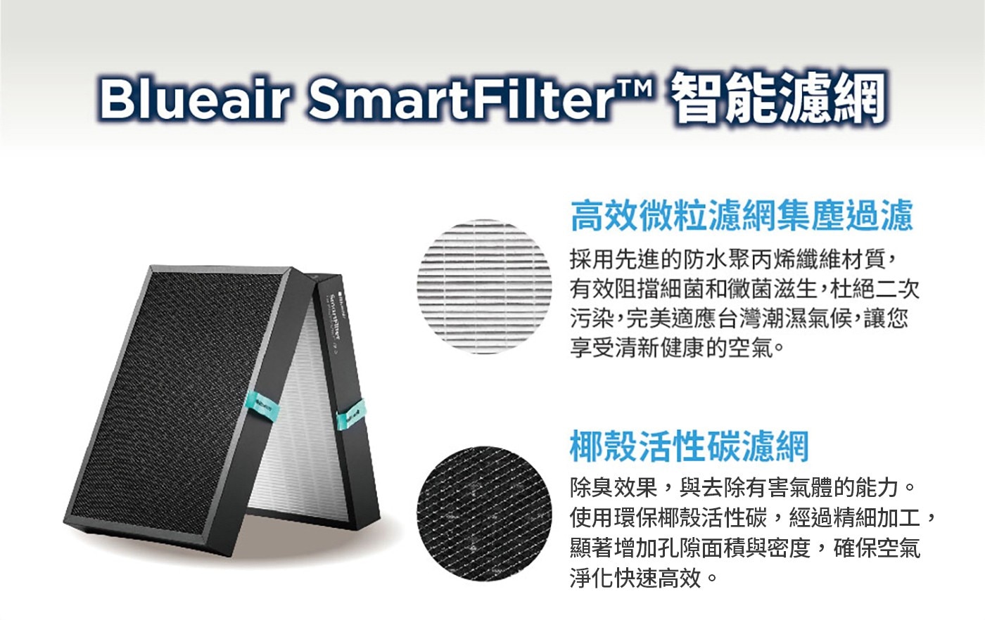 Blueair HealthProtect SmartFilter 7500系列 專用智能濾網 2入組 (4片)，7500 系列空氣清淨機濾網，書本式設計，包覆汙染物，高效微粒濾網集塵過濾，特殊防水聚丙烯纖維，細菌黴菌不易孳生。