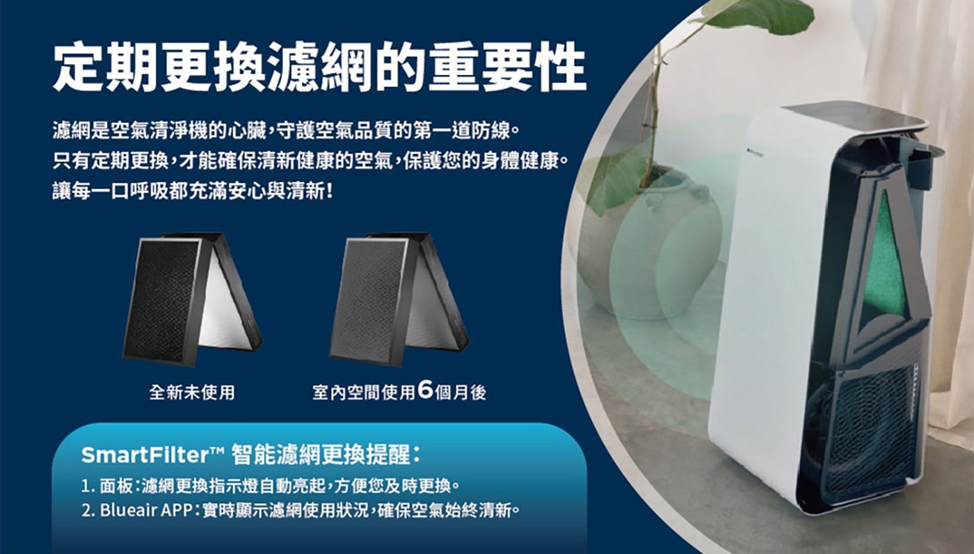 Blueair HealthProtect SmartFilter 7500系列 專用智能濾網 2入組 (4片)，7500 系列空氣清淨機濾網，書本式設計，包覆汙染物，高效微粒濾網集塵過濾，特殊防水聚丙烯纖維，細菌黴菌不易孳生。