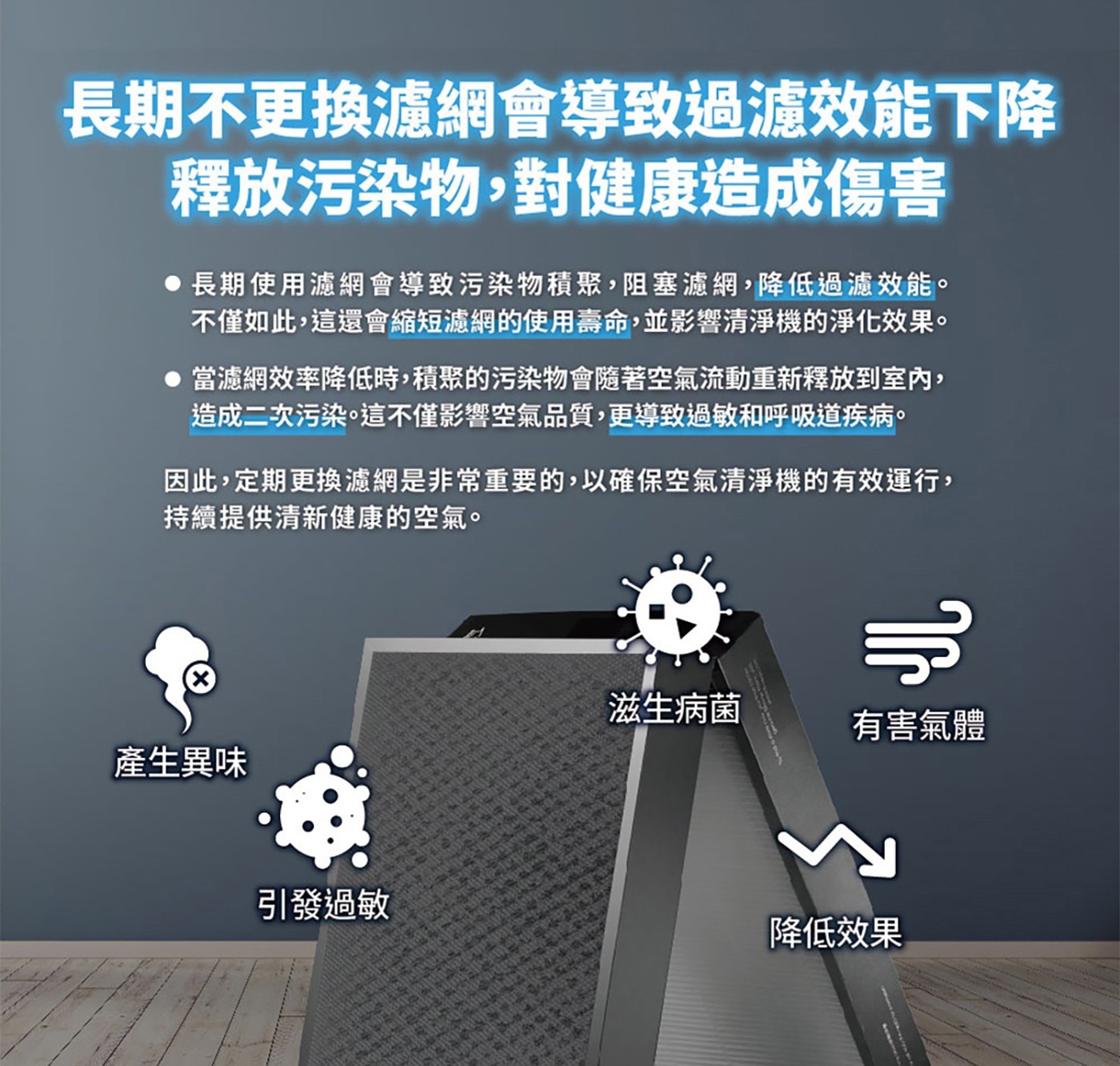 Blueair HealthProtect SmartFilter 7500系列 專用智能濾網 2入組 (4片)，7500 系列空氣清淨機濾網，書本式設計，包覆汙染物，高效微粒濾網集塵過濾，特殊防水聚丙烯纖維，細菌黴菌不易孳生。