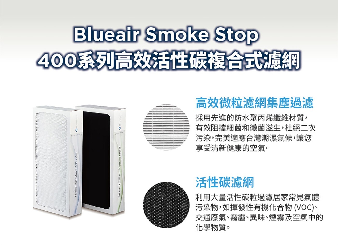 Blueair SmokeStop 400系列 活性碳濾網 F400SM 2入 (2片)，SmokeStop強活性碳，加強除臭去味，低密度濾網、漸層式濾網設計，均勻過濾大量空氣，HEPASilent 過濾技術。