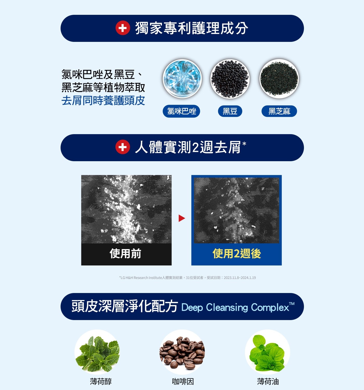 Dr. Groot 勁涼頭皮養護精華 80毫升 X 2入+洗髮精 180毫升 X 1入