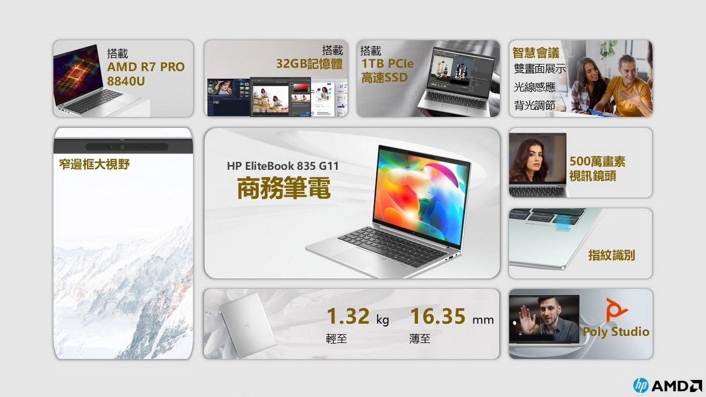 HP EliteBook 835 G11 13吋 商用筆記型電腦 B41JCPT，處理器：AMD Ryzen 7 8840U，記憶體：32GB DDR5-7500，硬碟：1TB SSD，顯示晶片：AMD Radeon Graphics。