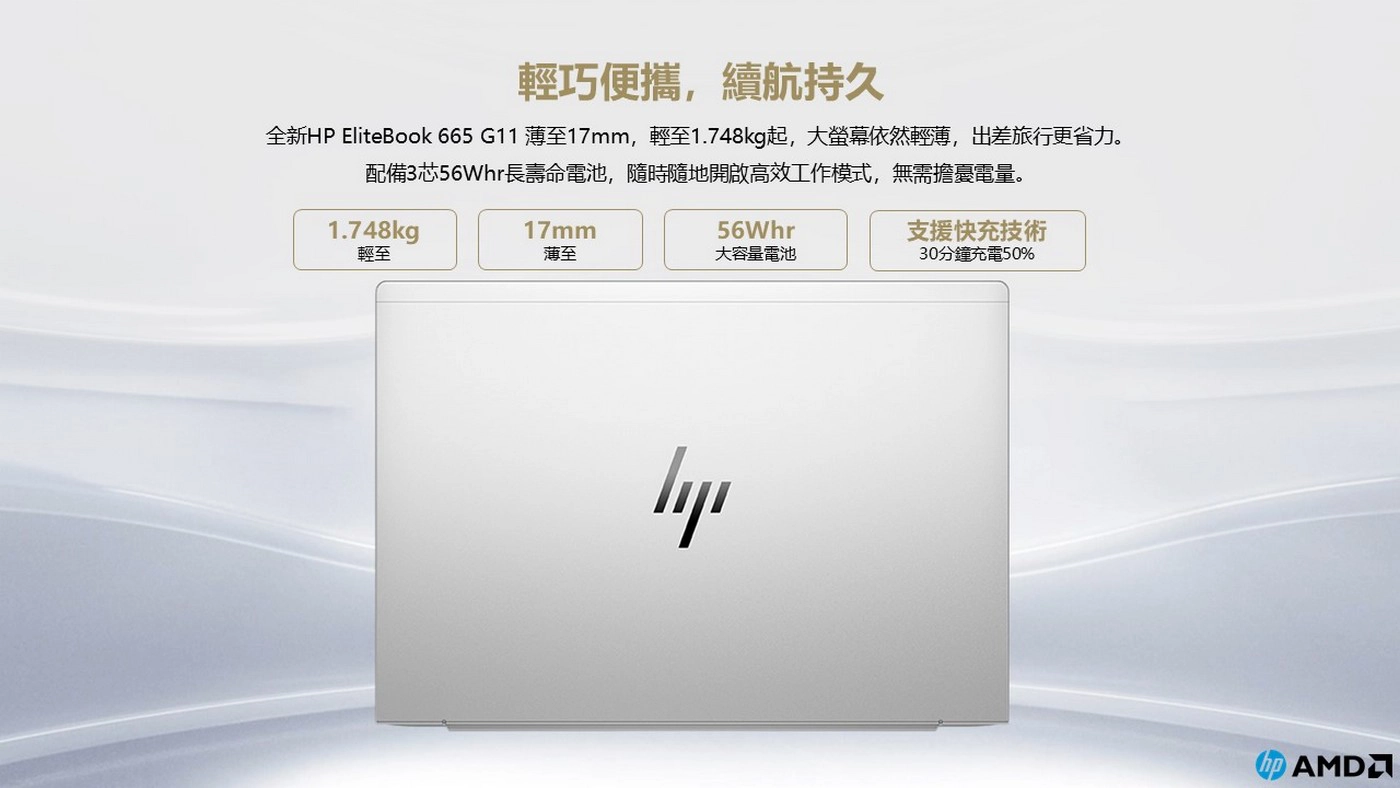 HP EliteBook 16吋 商用筆記型電腦 665 G11 B1RT9PT，處理器：AMD Ryzen 7 7535U，記憶體：16GB DDR5-480，硬碟：1TB SSD，顯示晶片：AMD Radeon Graphics。