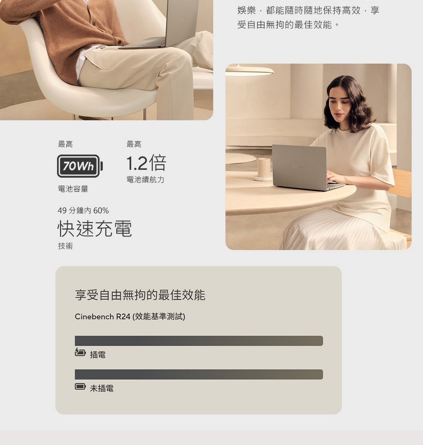 享受自由無拘的最佳效能Cinebench R24(效能基準測試)