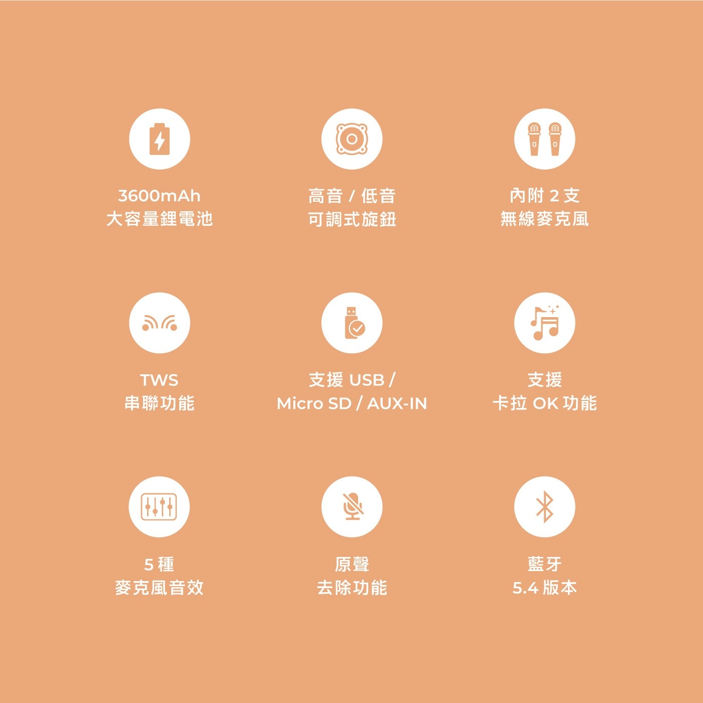 3600mAh高音/低音內附2支大容量鋰電池可調式旋鈕無線麥克風TWS支援USB/支援串聯功能MicroSD/AUX-IN卡拉OK功能5種原聲藍牙麥克風音效去除功能5.4版本