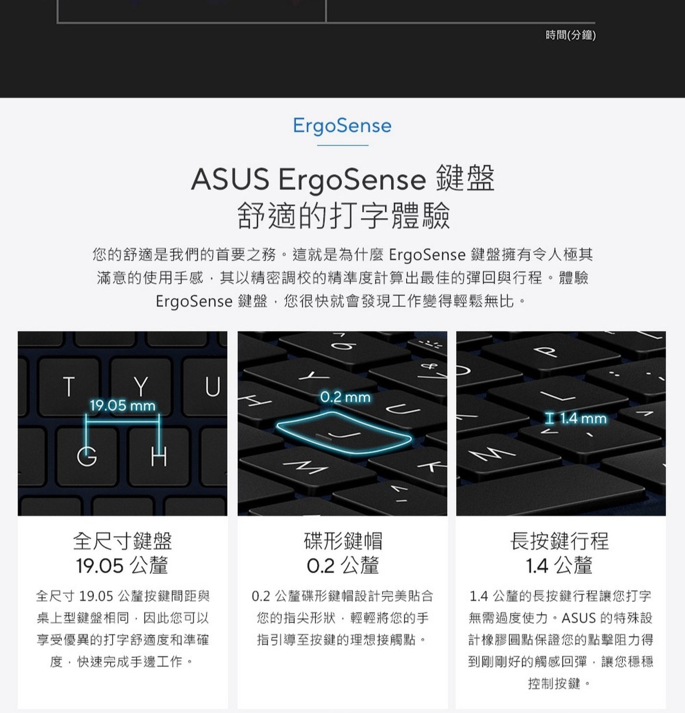 ASUS Vivobook 16 16吋 筆記型電腦 X1605VA-0401K1334U Intel® Core™ i5-1334U Processor 1.3 GHz