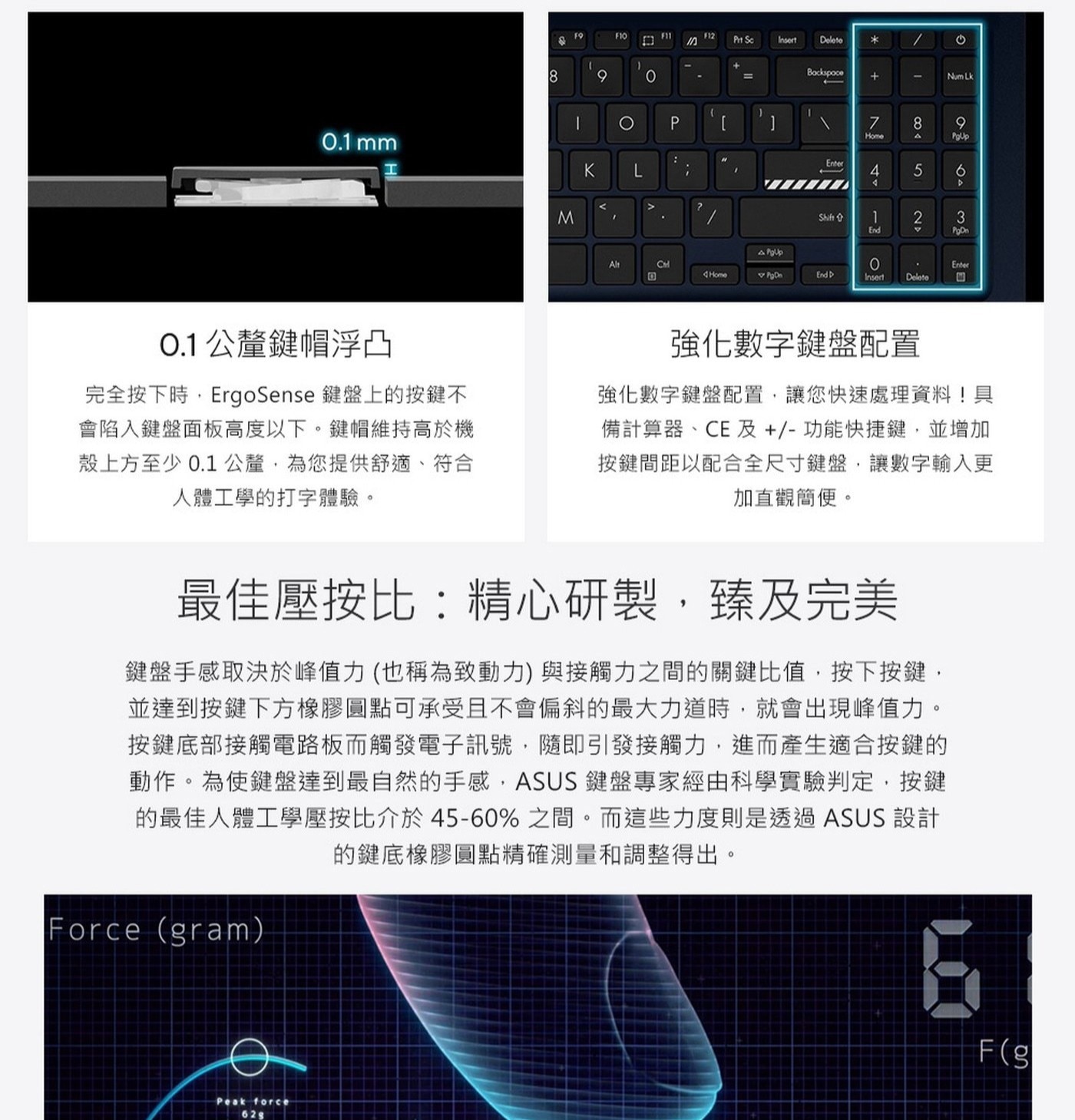 ASUS Vivobook 16 16吋 筆記型電腦 X1605VA-0401K1334U 8GB DDR4 on board+8GB DDR4 SO-DIMM