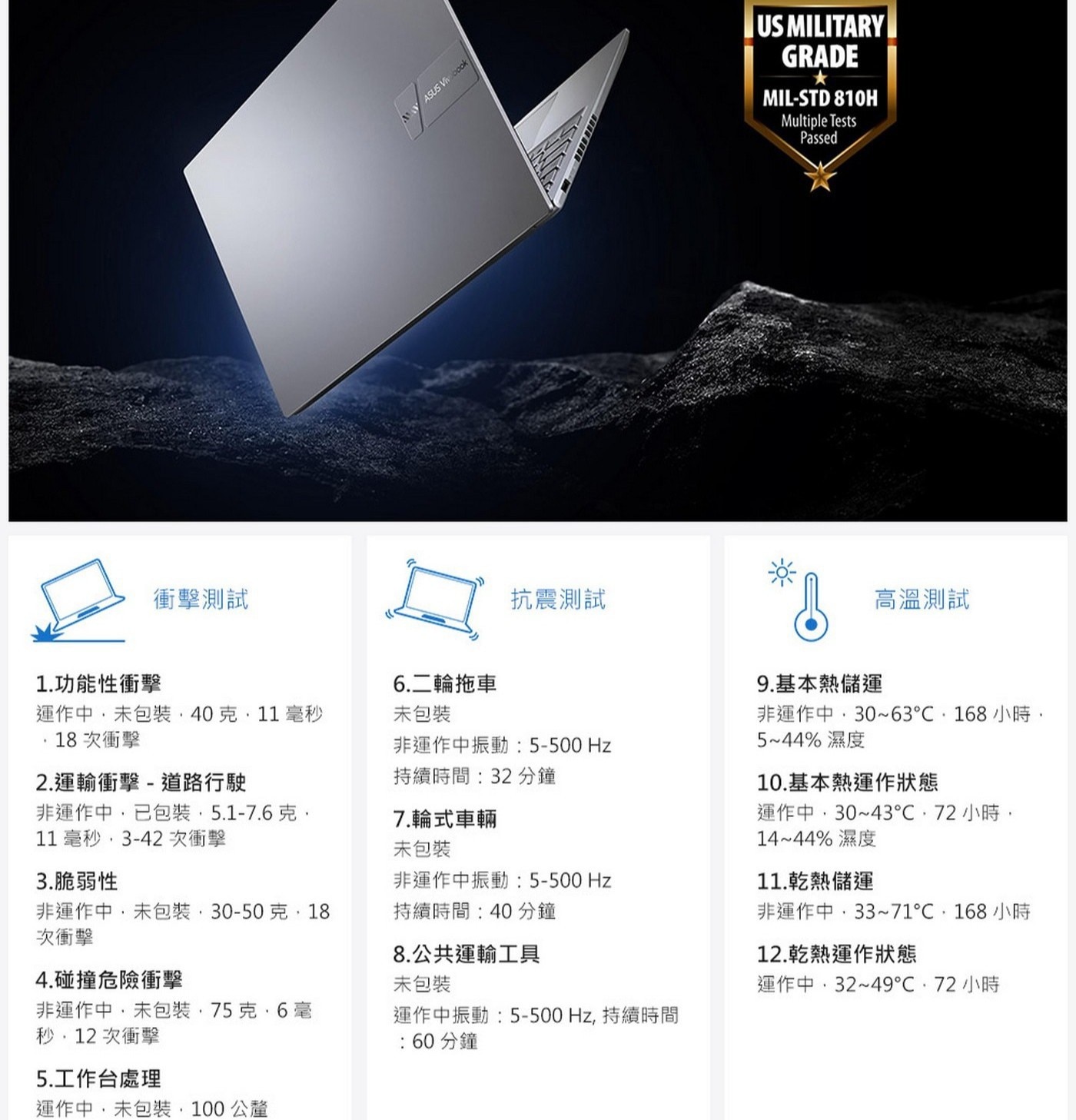 ASUS Vivobook 16 16吋 筆記型電腦 X1605VA-0401K1334U 螢幕尺寸及類型：16