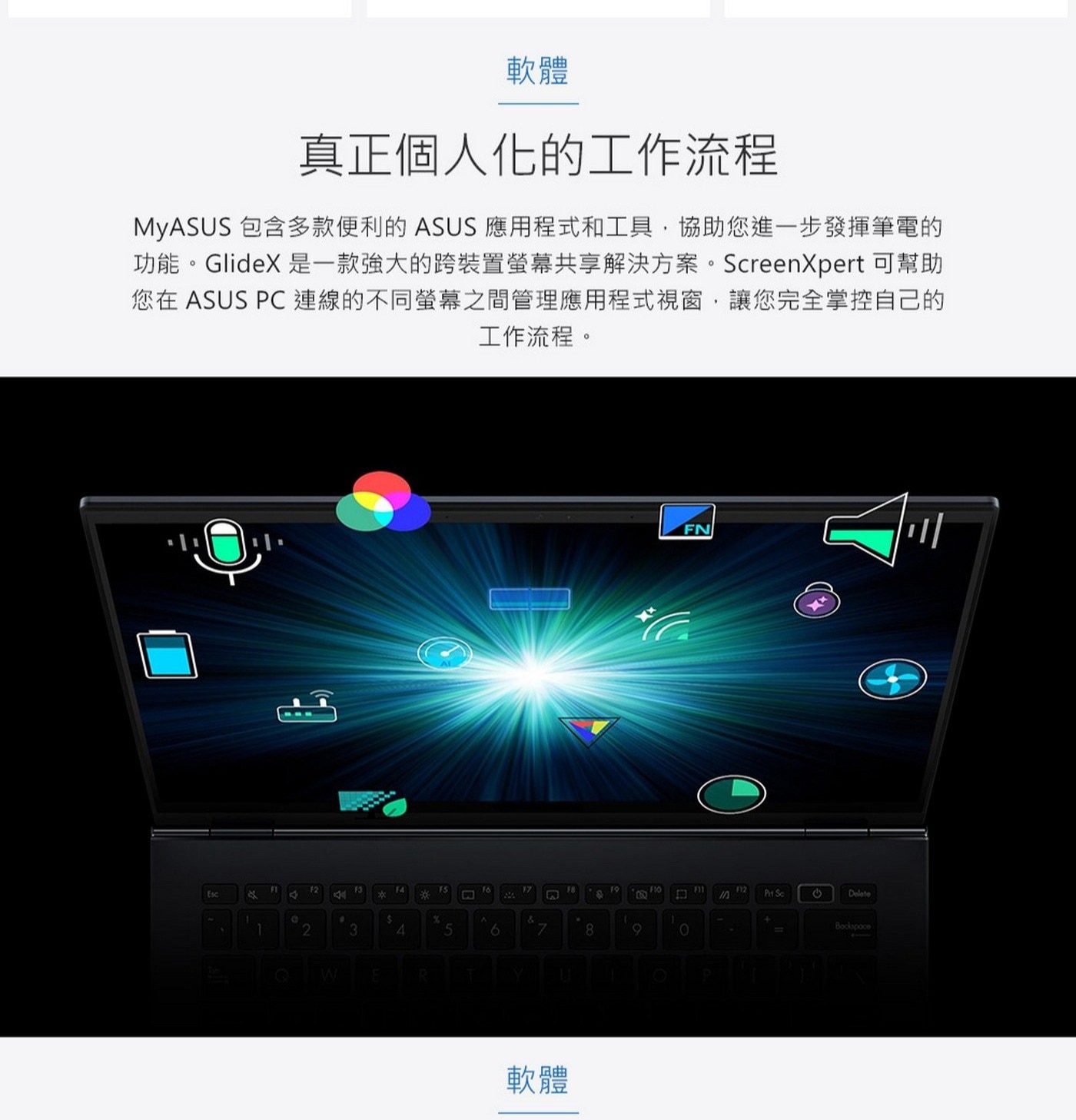ASUS Vivobook 16 16吋 筆記型電腦 X1605VA-0401K1334U 保固：2年