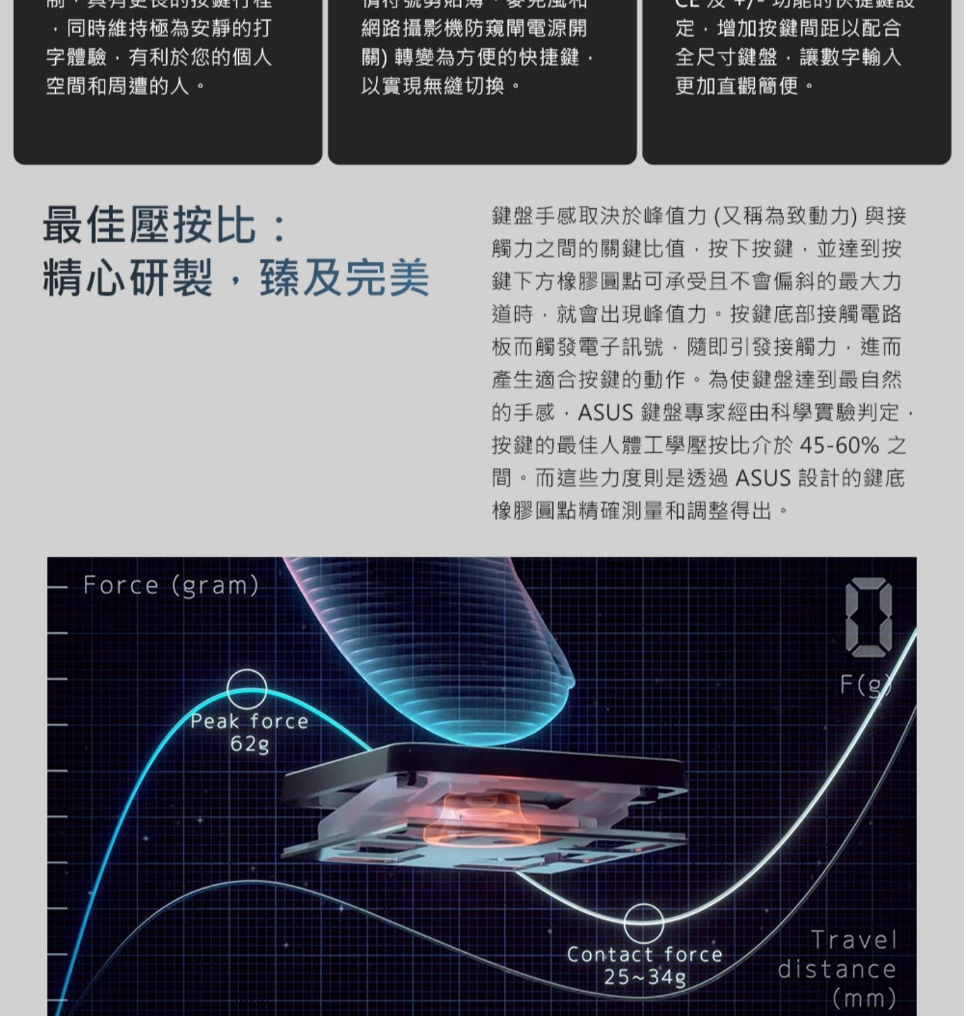 ASUS Vivobook S16 16吋 AI筆記型電腦 S5606CA-0108B225H 16GB LPDDR5X on board