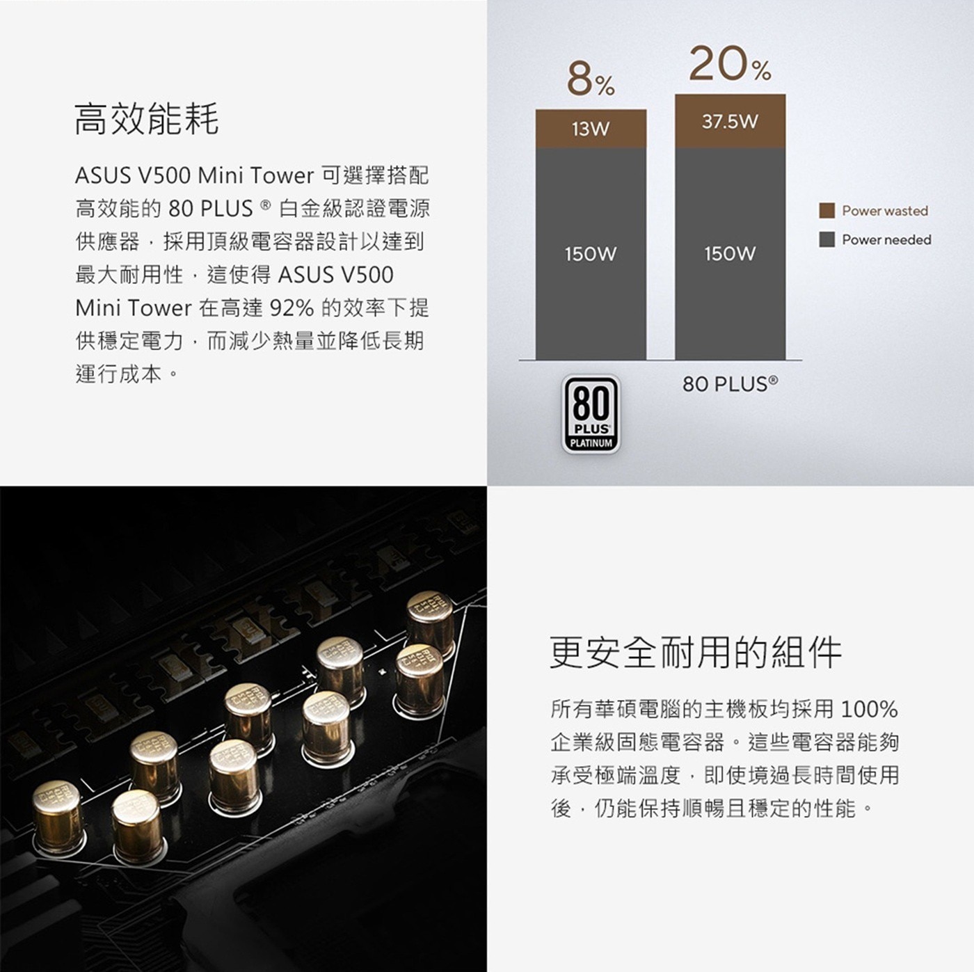 ASUS V500 Mini Tower 電腦主機 白色 H-V500MV-13420H227W5A，處理器 : Intel® Core™ i5-13420H Processor 2.1 GHz，記憶體 : 16GB DDR5 SO-DIMM x 1，硬碟 : 1TB M.2 2280 NVMe™ PCIe® 4.0 SSD。