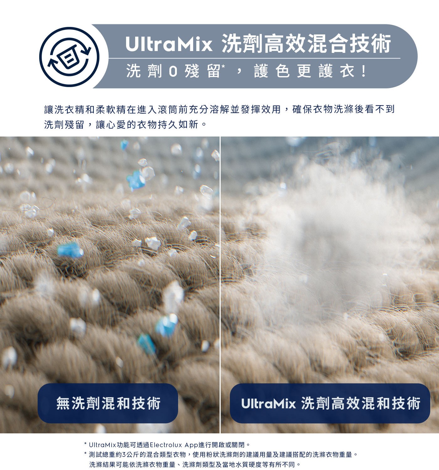 伊萊克斯 12公斤/9公斤 極淨呵護系列 UltimateCare 700 洗脫烘衣機 EWW1243R7WC，智能感測科技能輕鬆去除高達53種頑固污漬，智能快選依據衣物負載精準選擇最佳洗程。