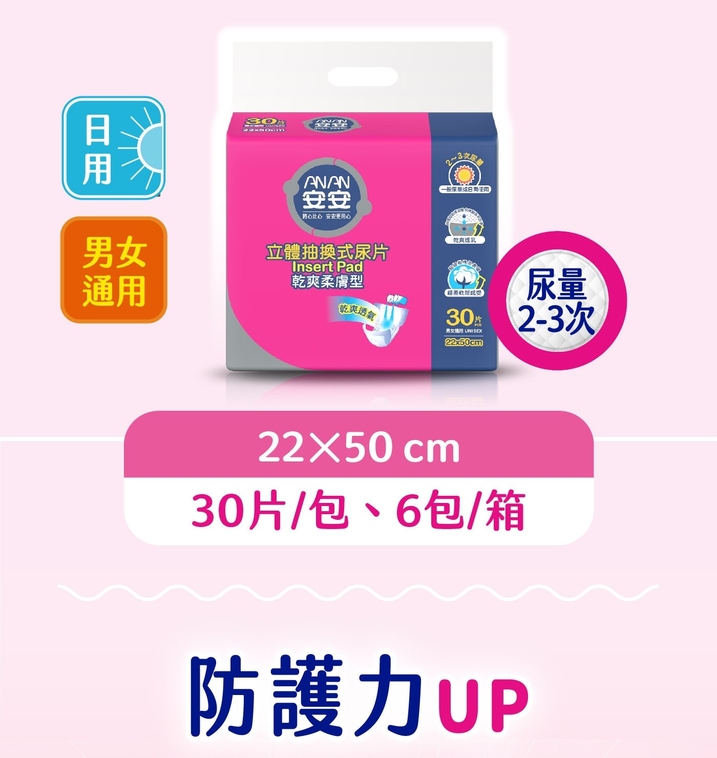 安安成人立體抽換式尿片-乾爽柔膚型 30片 X 6包，水份迅速向下擴散吸收，有效鎖水，超效導流吸收層，快速導出尿液，乾爽不回滲，強化背膠固定設計，防止滑動。