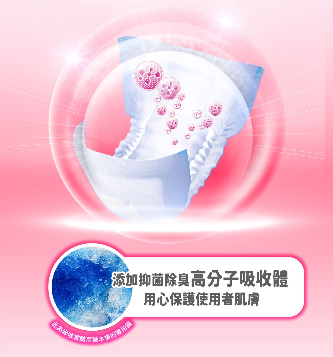 安安成人立體抽換式尿片-乾爽柔膚型 30片 X 6包，水份迅速向下擴散吸收，有效鎖水，超效導流吸收層，快速導出尿液，乾爽不回滲，強化背膠固定設計，防止滑動。