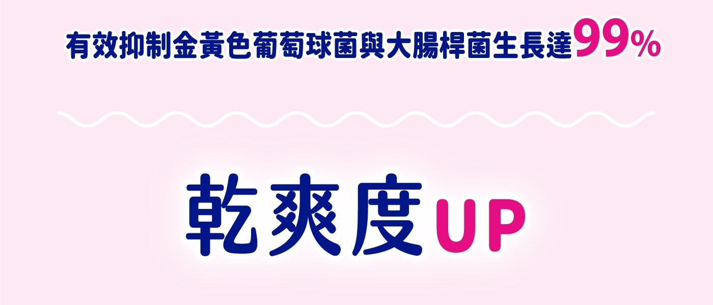 安安成人立體抽換式尿片-乾爽柔膚型 30片 X 6包，水份迅速向下擴散吸收，有效鎖水，超效導流吸收層，快速導出尿液，乾爽不回滲，強化背膠固定設計，防止滑動。
