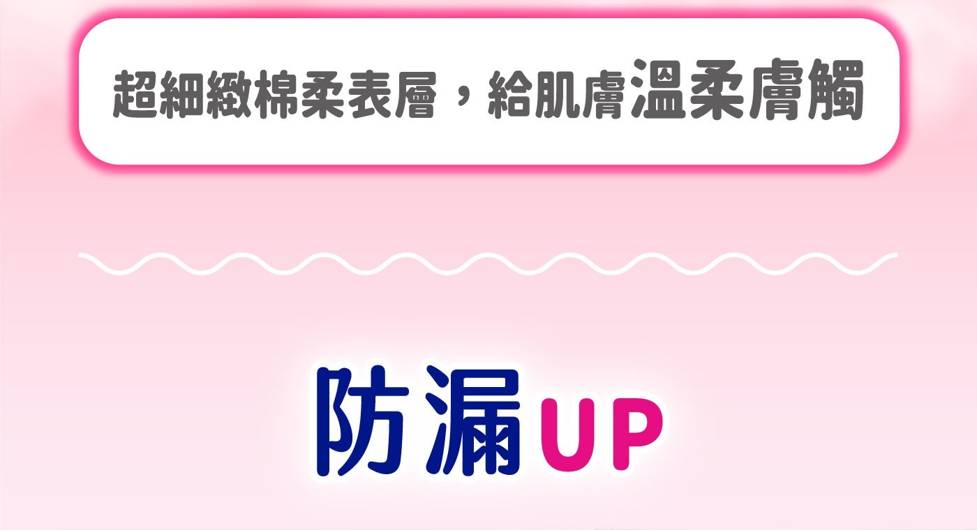 安安成人立體抽換式尿片-乾爽柔膚型 30片 X 6包，水份迅速向下擴散吸收，有效鎖水，超效導流吸收層，快速導出尿液，乾爽不回滲，強化背膠固定設計，防止滑動。