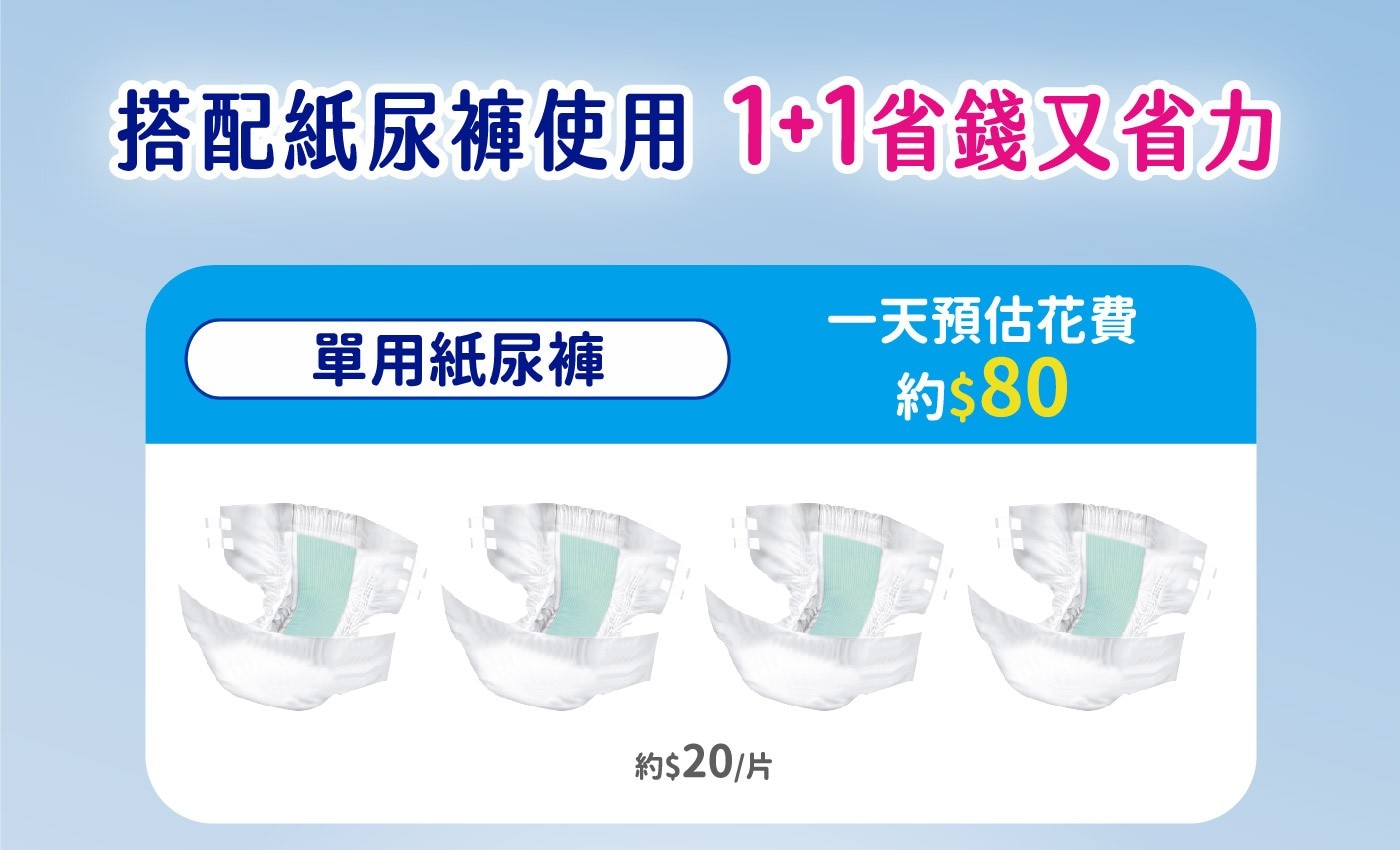 安安成人立體抽換式尿片-乾爽柔膚型 30片 X 6包，水份迅速向下擴散吸收，有效鎖水，超效導流吸收層，快速導出尿液，乾爽不回滲，強化背膠固定設計，防止滑動。