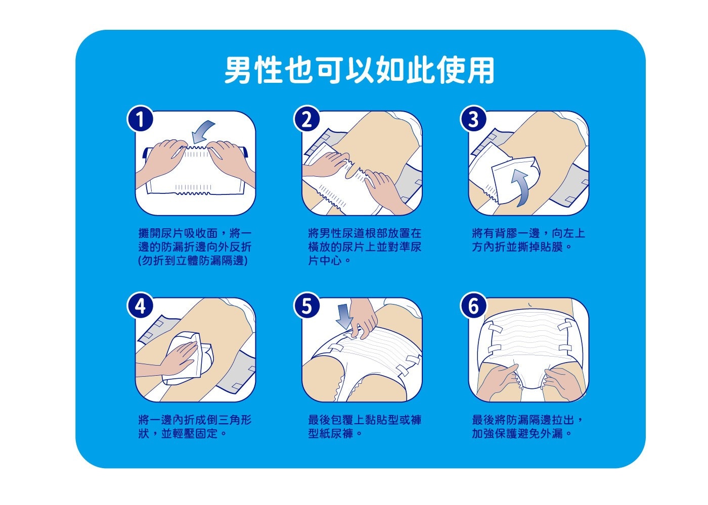 安安成人立體抽換式尿片-乾爽柔膚型 30片 X 6包，水份迅速向下擴散吸收，有效鎖水，超效導流吸收層，快速導出尿液，乾爽不回滲，強化背膠固定設計，防止滑動。