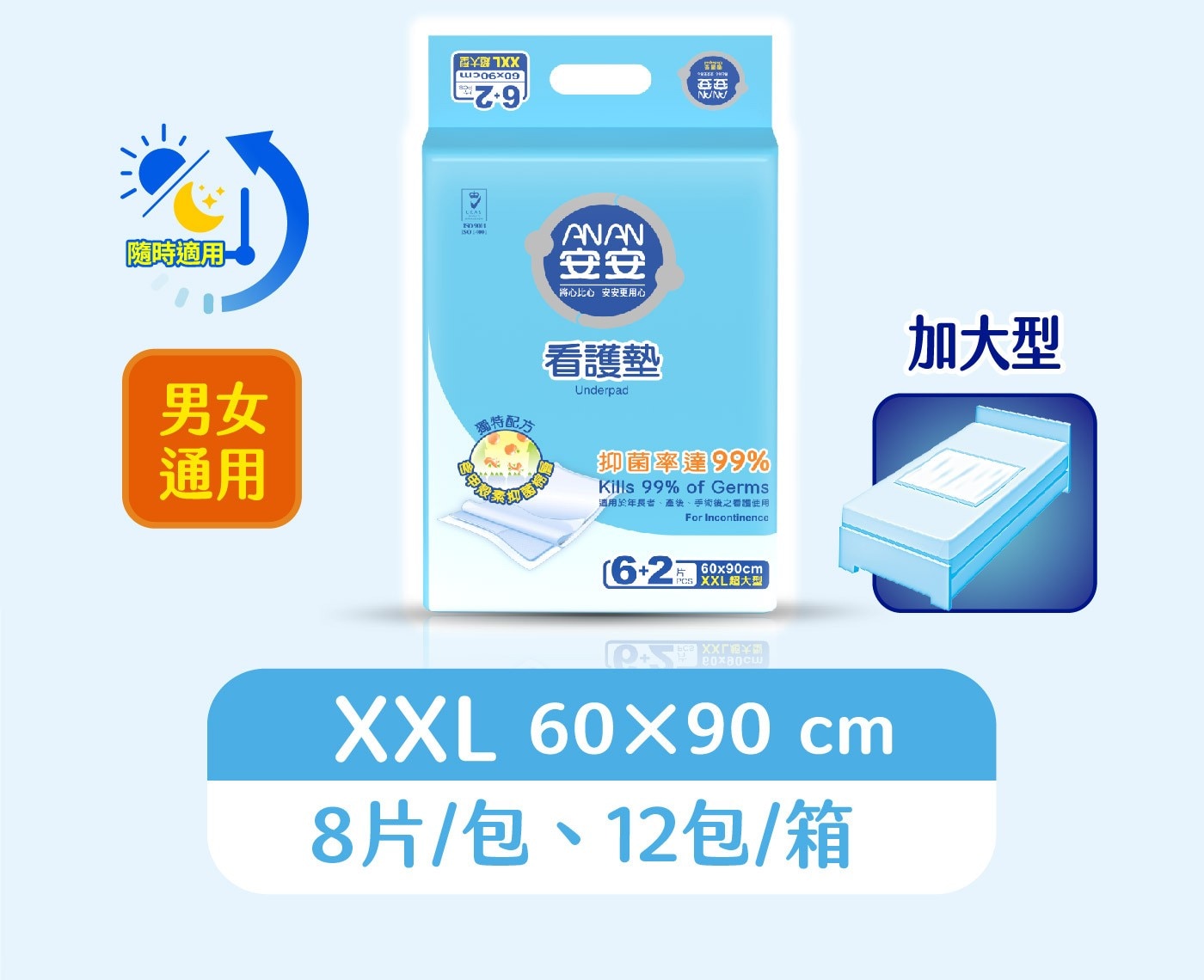 安安成人加大型看護墊XXL號 6+2片 X 12包，甲殼素抑菌防護層，抑制金黃色葡萄球菌，超柔軟不織布表層，瞬間吸收，有效鎖濕。