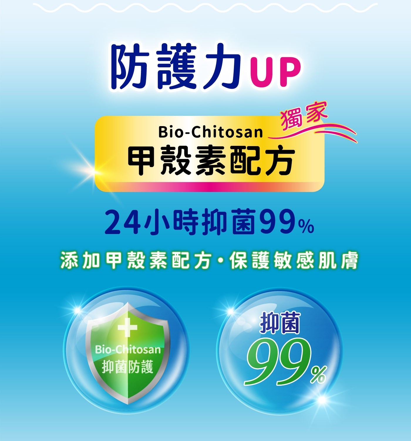 安安成人加大型看護墊XXL號 6+2片 X 12包，甲殼素抑菌防護層，抑制金黃色葡萄球菌，超柔軟不織布表層，瞬間吸收，有效鎖濕。