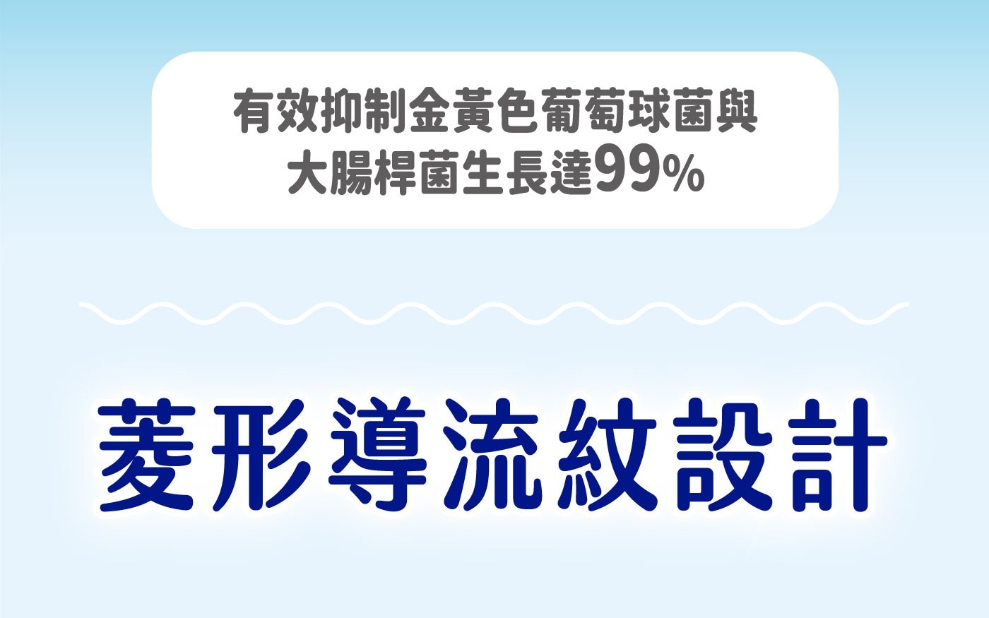 安安成人加大型看護墊XXL號 6+2片 X 12包，甲殼素抑菌防護層，抑制金黃色葡萄球菌，超柔軟不織布表層，瞬間吸收，有效鎖濕。