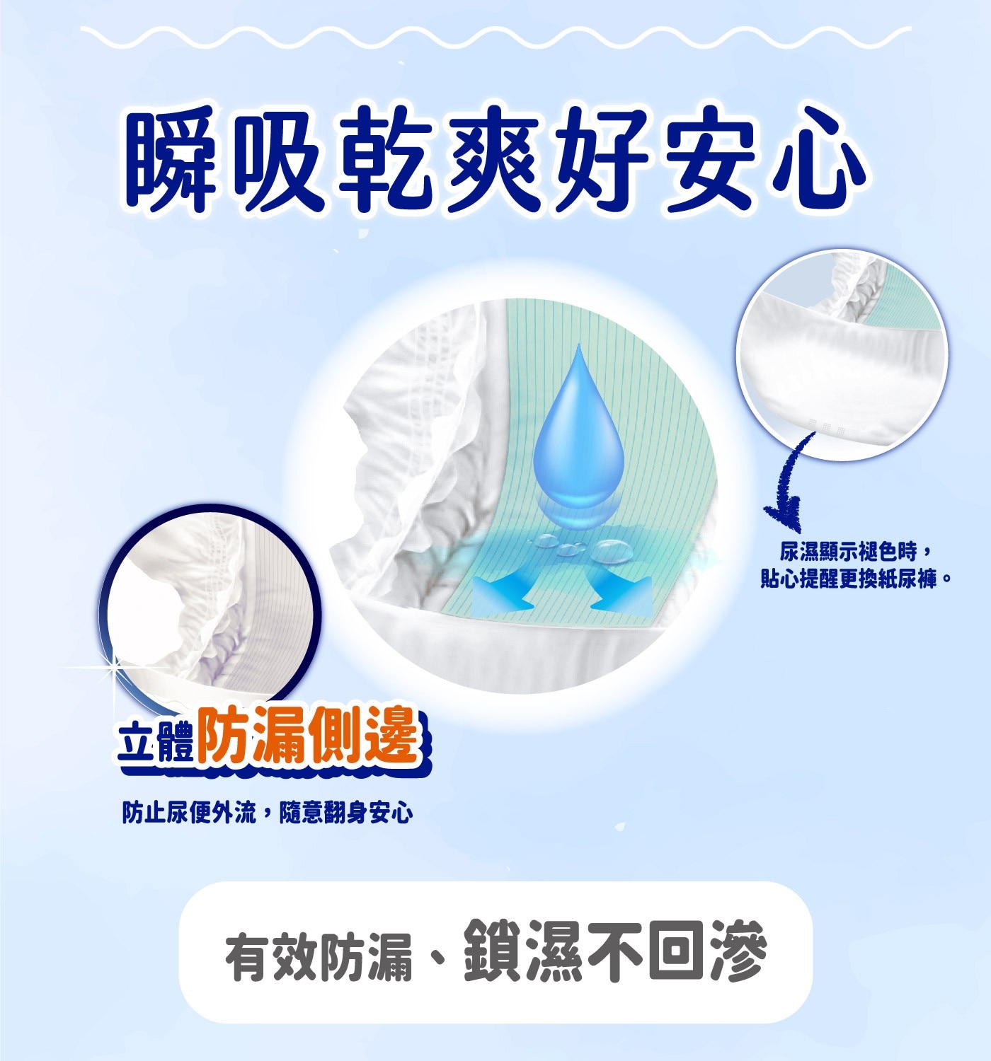 安安成人紙尿褲 頂級淨爽型L-XL號 10片 X 6包，夜間長效吸收層，吸收量再升級，100%側邊透氣，透氣不悶熱，獨特ZIOX配方，有效抑菌。