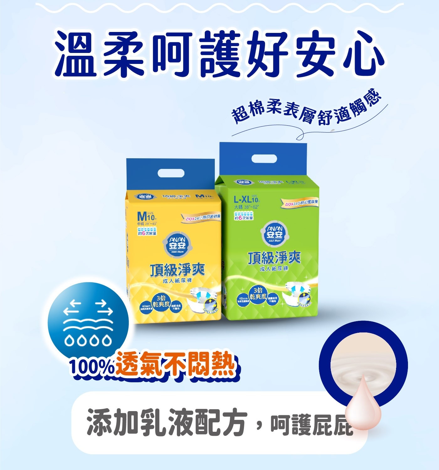 安安成人紙尿褲 頂級淨爽型L-XL號 10片 X 6包，夜間長效吸收層，吸收量再升級，100%側邊透氣，透氣不悶熱，獨特ZIOX配方，有效抑菌。