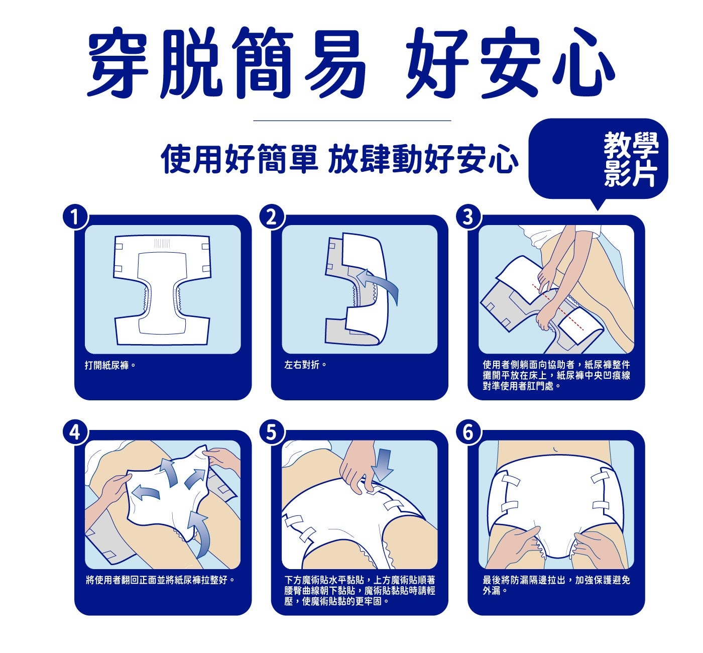 安安成人紙尿褲 頂級淨爽型L-XL號 10片 X 6包，夜間長效吸收層，吸收量再升級，100%側邊透氣，透氣不悶熱，獨特ZIOX配方，有效抑菌。