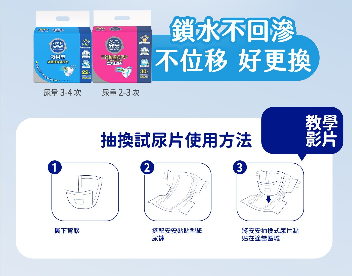 安安成人紙尿褲 頂級淨爽型L-XL號 10片 X 6包，夜間長效吸收層，吸收量再升級，100%側邊透氣，透氣不悶熱，獨特ZIOX配方，有效抑菌。