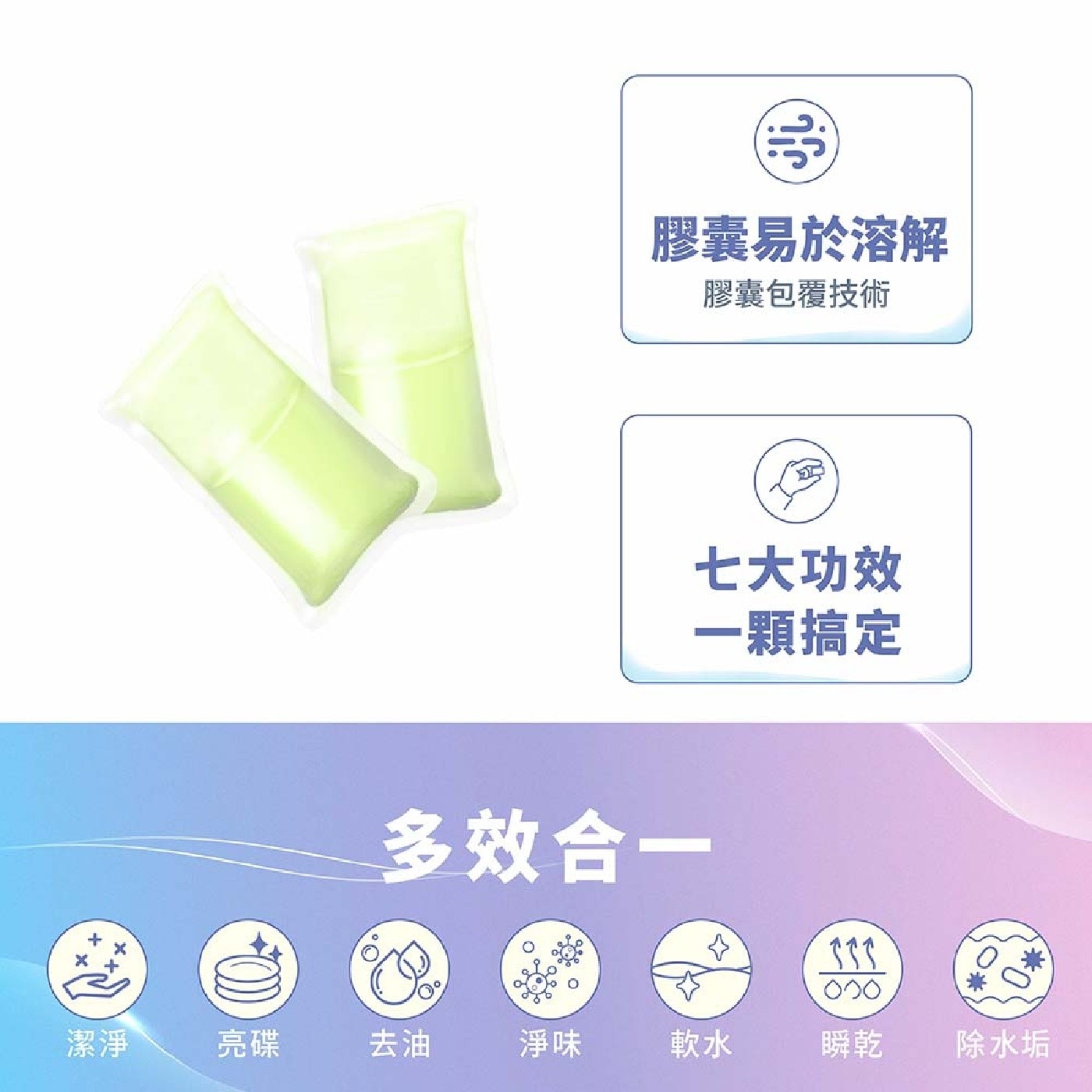 清淨海 全效洗碗膠囊亮碟、去油、瞬乾、除臭