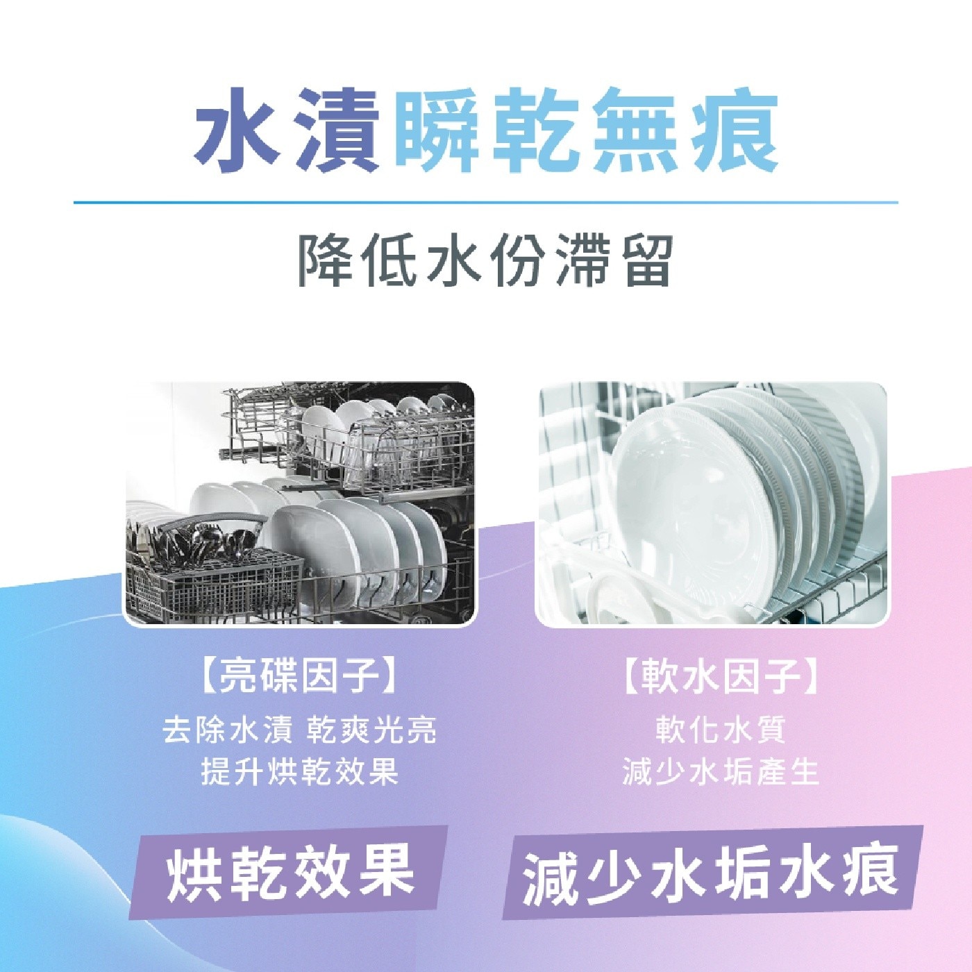 清淨海 全效洗碗膠囊外層水溶膜易於溶解