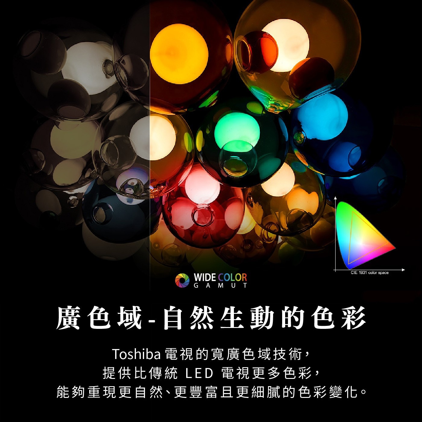 東芝 Regza 75型 4K QLED 144Hz 全陣列背光智慧顯示器，4K UHD 144Hz QLED，廣色域DCI/P3 95%; 高亮度表現500nits，HDR 支援 (HDR10, HDR10+, HLG, Dolby Vision)，全陣列動態背光, 動態範圍表現更驚豔。