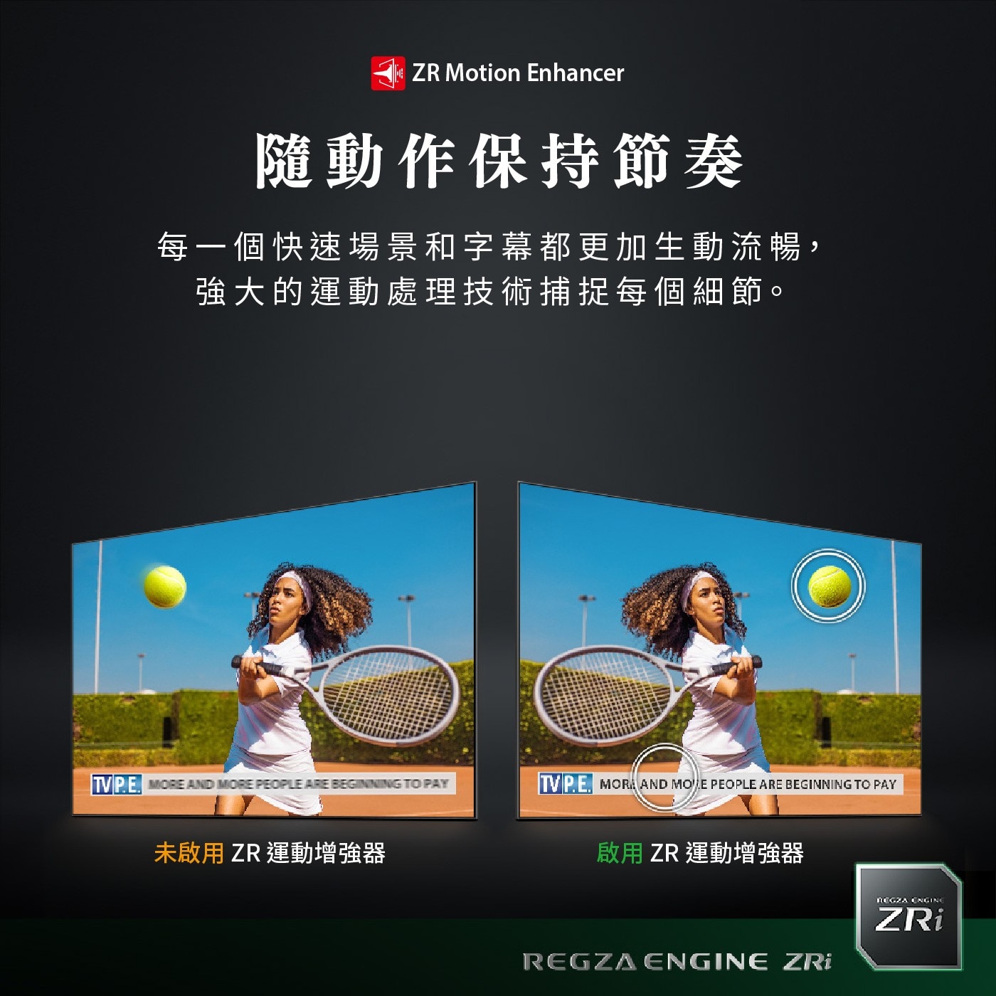 東芝 Regza 75型 4K QLED 144Hz 全陣列背光智慧顯示器，4K UHD 144Hz QLED，廣色域DCI/P3 95%; 高亮度表現500nits，HDR 支援 (HDR10, HDR10+, HLG, Dolby Vision)，全陣列動態背光, 動態範圍表現更驚豔。