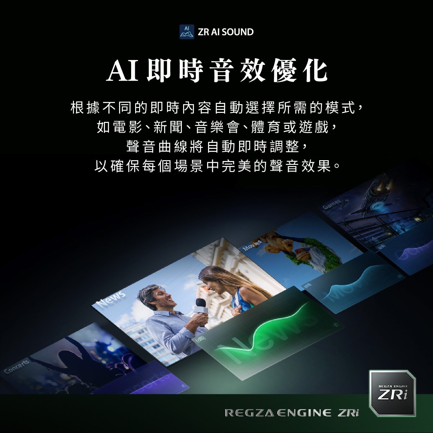 東芝 Regza 75型 4K QLED 144Hz 全陣列背光智慧顯示器，4K UHD 144Hz QLED，廣色域DCI/P3 95%; 高亮度表現500nits，HDR 支援 (HDR10, HDR10+, HLG, Dolby Vision)，全陣列動態背光, 動態範圍表現更驚豔。