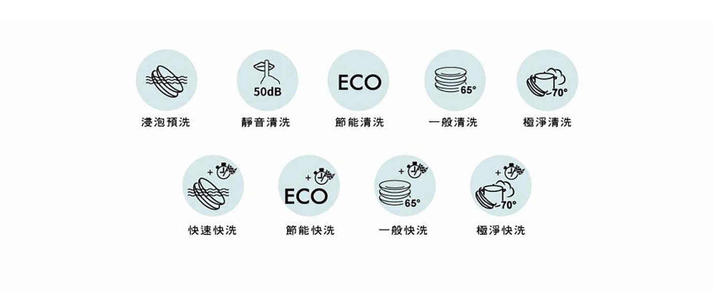 SMEG 高熱壓旋風烤箱 + SMEG 嵌入式洗碗機 組合自動偵測漏水搭載自動漏水偵測系統，可確保洗碗機運轉時無漏水疑慮。