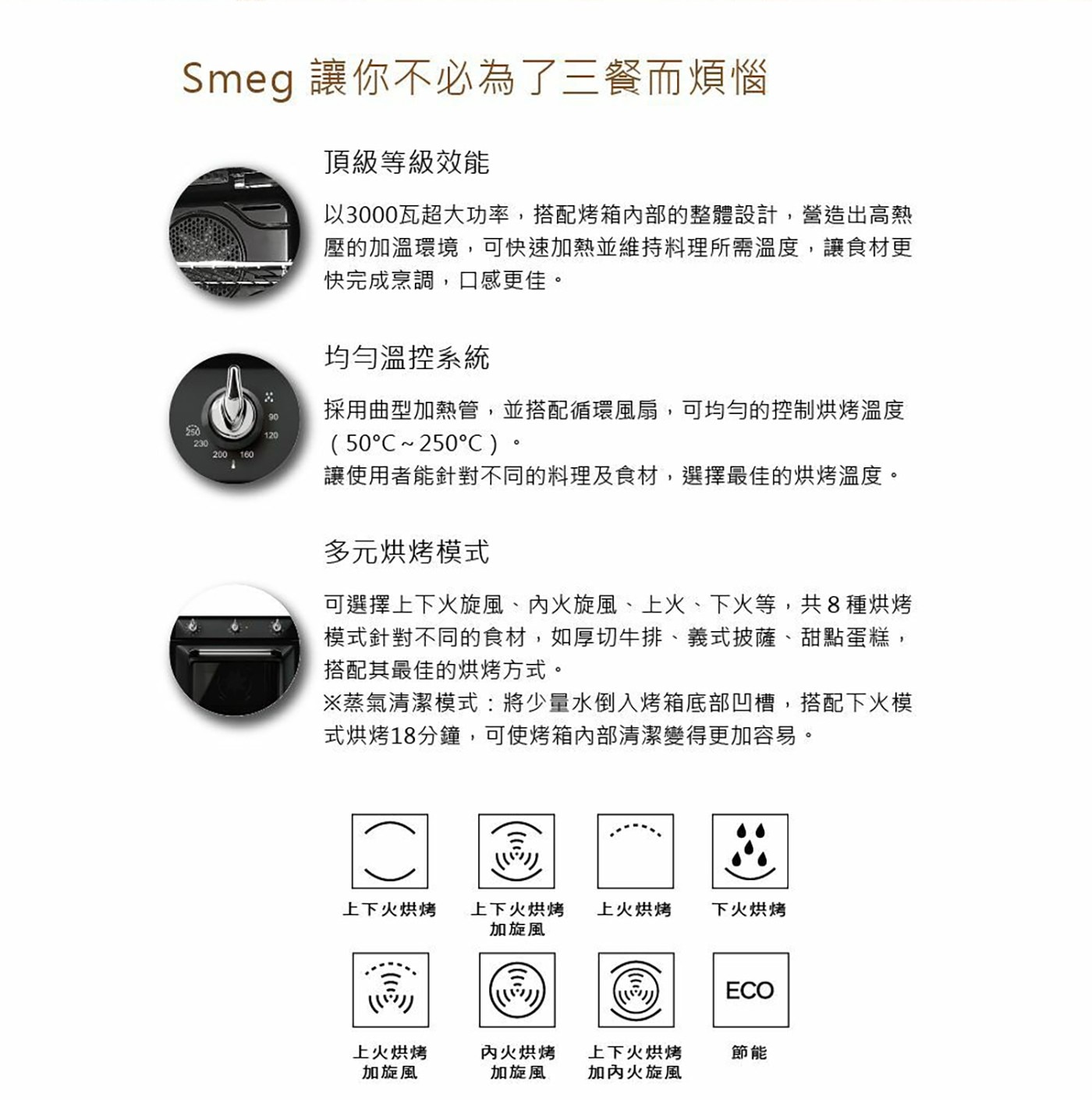 SMEG 高熱壓旋風烤箱 + SMEG 嵌入式洗碗機 組合行星式運轉技術以行星式運轉技術搭配多層立體清潔噴水臂進行沖洗。