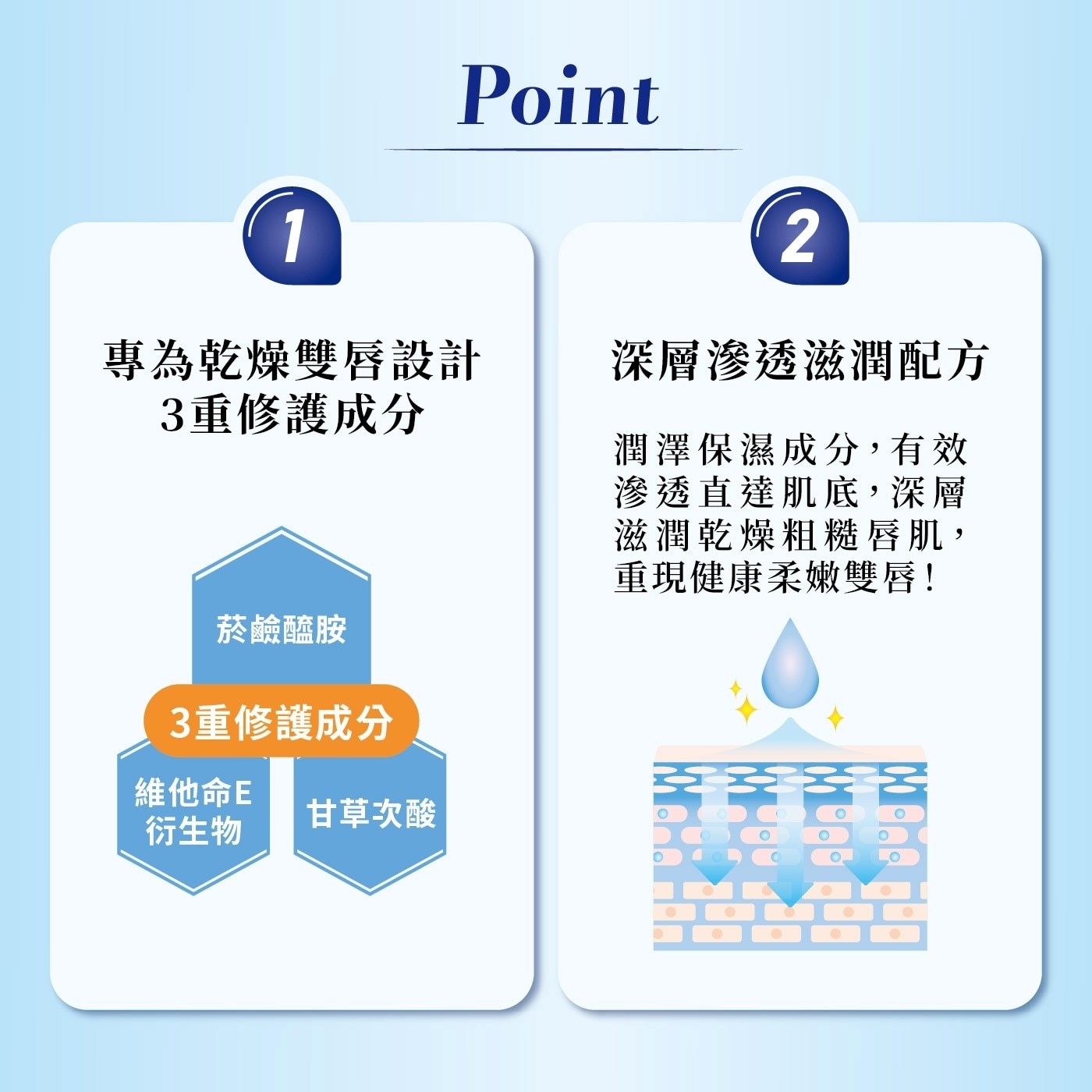 曼秀雷敦 Repair One 集中修護日夜護唇膏 4入組潤澤保濕成分，有效滲透直達肌底，深層滋潤乾燥粗糙唇肌，重現健康柔嫩雙唇