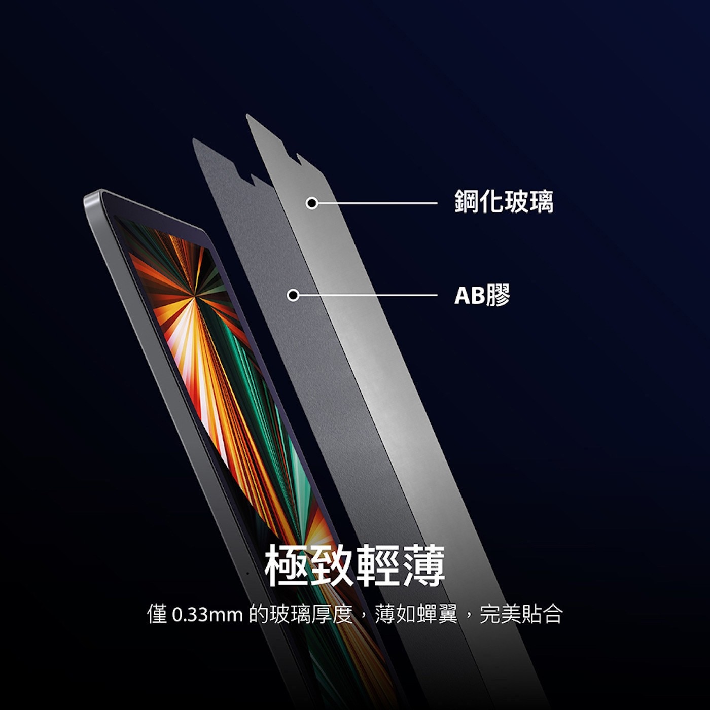 MAGEASY Glass Defender 抗藍光鋼化玻璃螢幕保護貼  iPad Pro 13