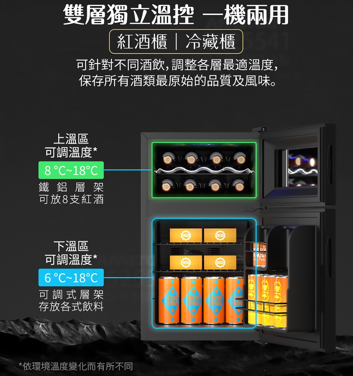 Haier  半導體紅酒飲料櫃/68升溫度範圍 上層:8~18°C/下層:6~18°C(環境溫度25°C)