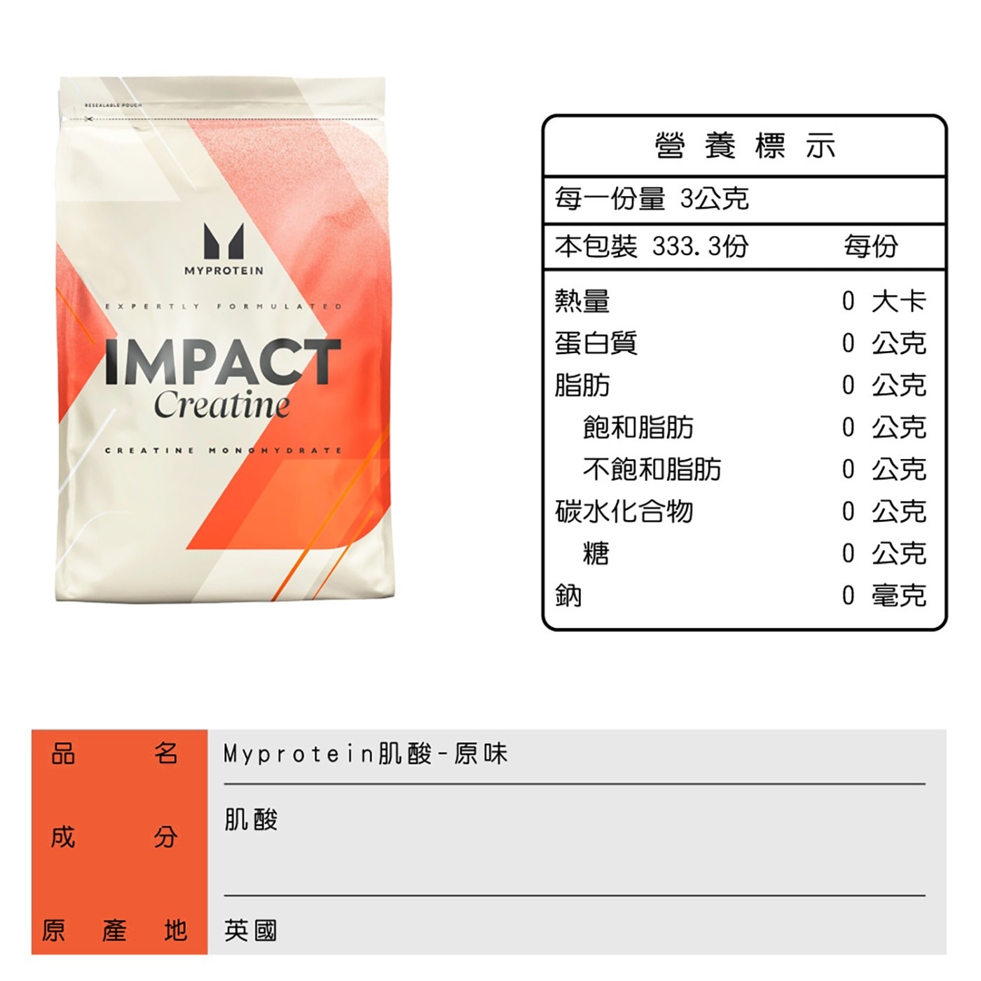 Myprotein 水肌酸粉 原味 1公斤，力量訓練的理想選擇，有助於提高力量和能量，權威評測網 LABDOOR 評為 A 級產品。
