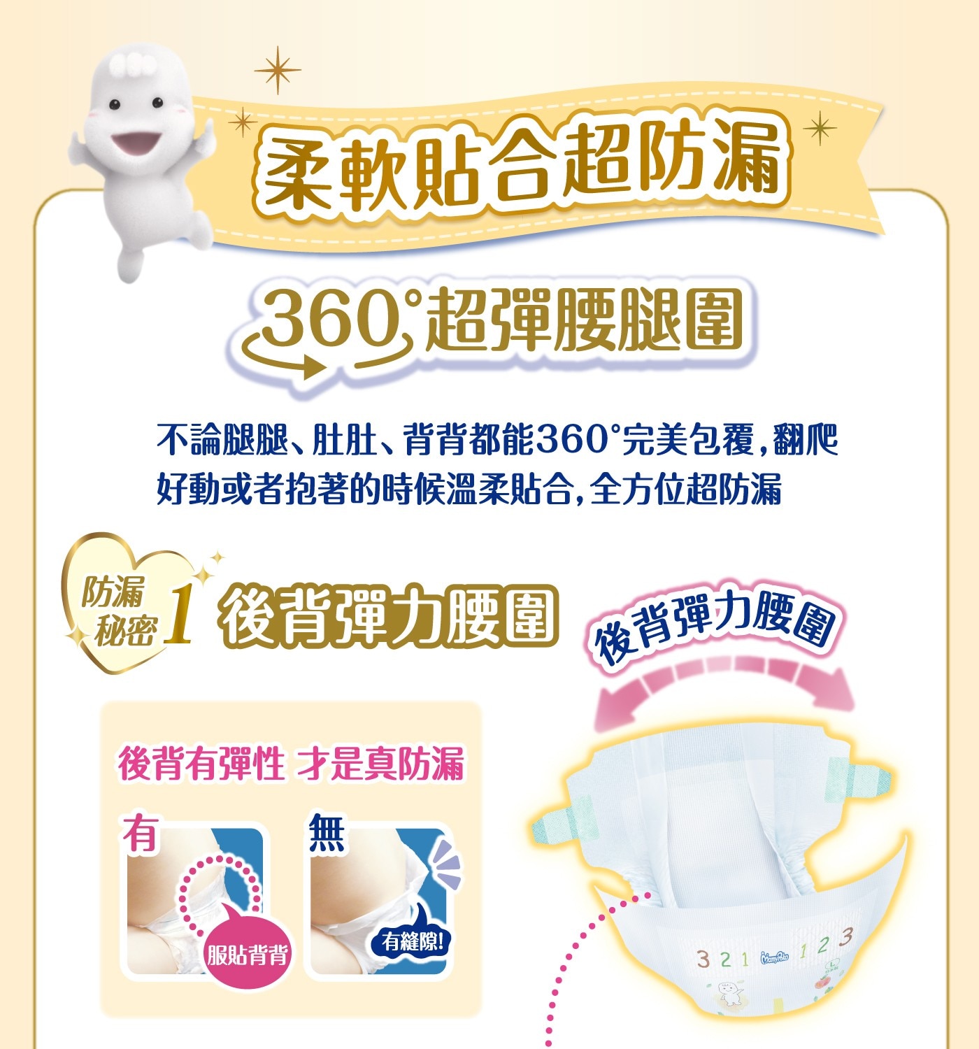 滿意寶寶 極上呵護紙尿褲 L號 156片
