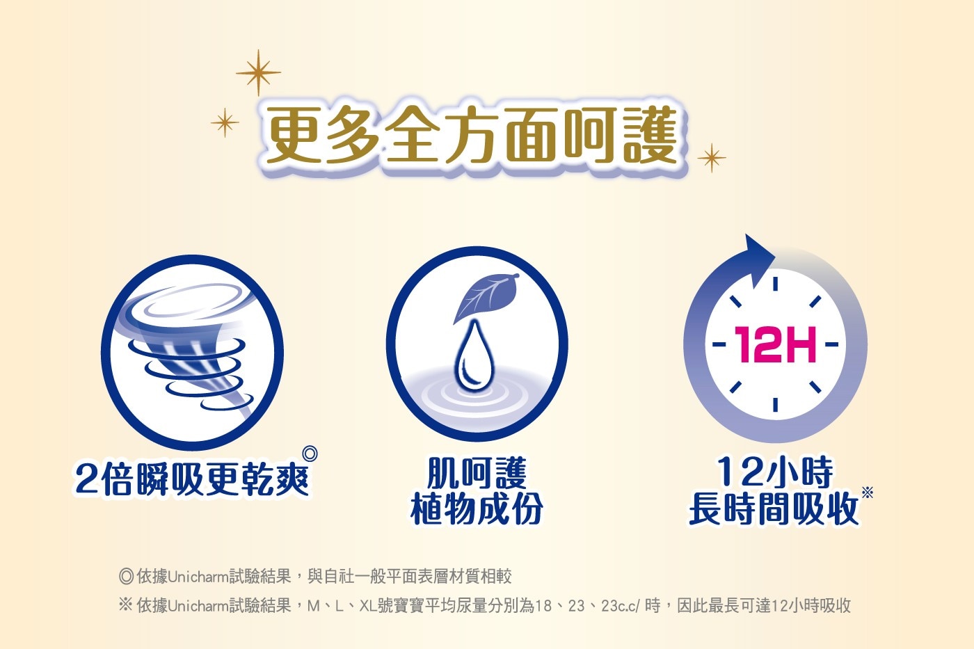 滿意寶寶 極上呵護紙尿褲 L號 156片
