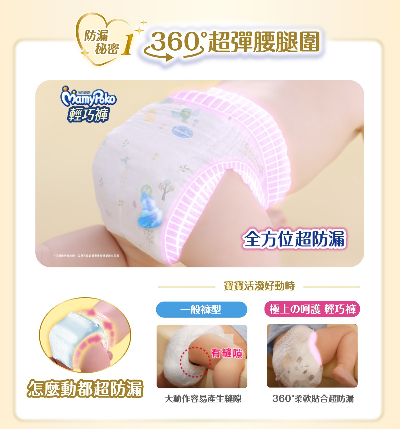 滿意寶寶 極上呵護輕巧褲 XL號 128片
