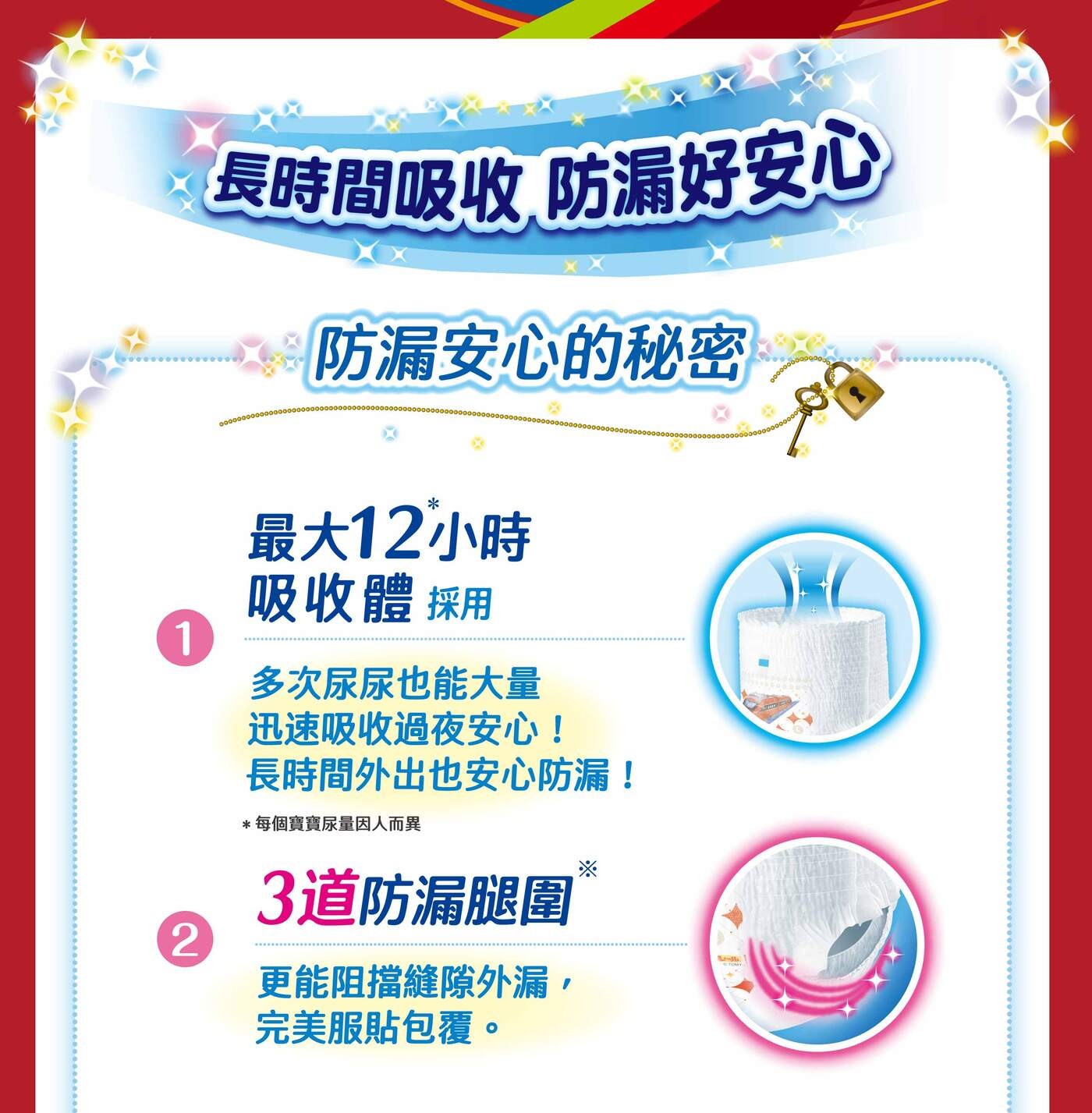 長時間吸收 防漏好安心 防漏安心的秘密