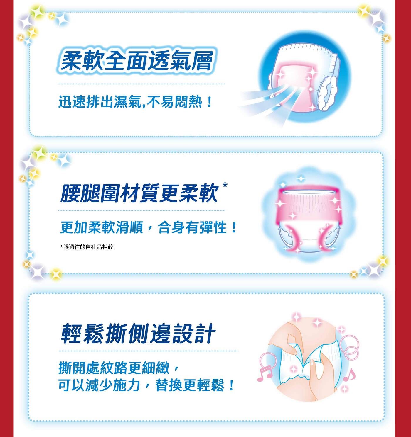 柔軟全面透氣層 迅速排出濕氣,不易悶熱! 腰腿圍材質更柔軟 * 更加柔軟滑順,合身有彈性! *跟過往的自社品相較