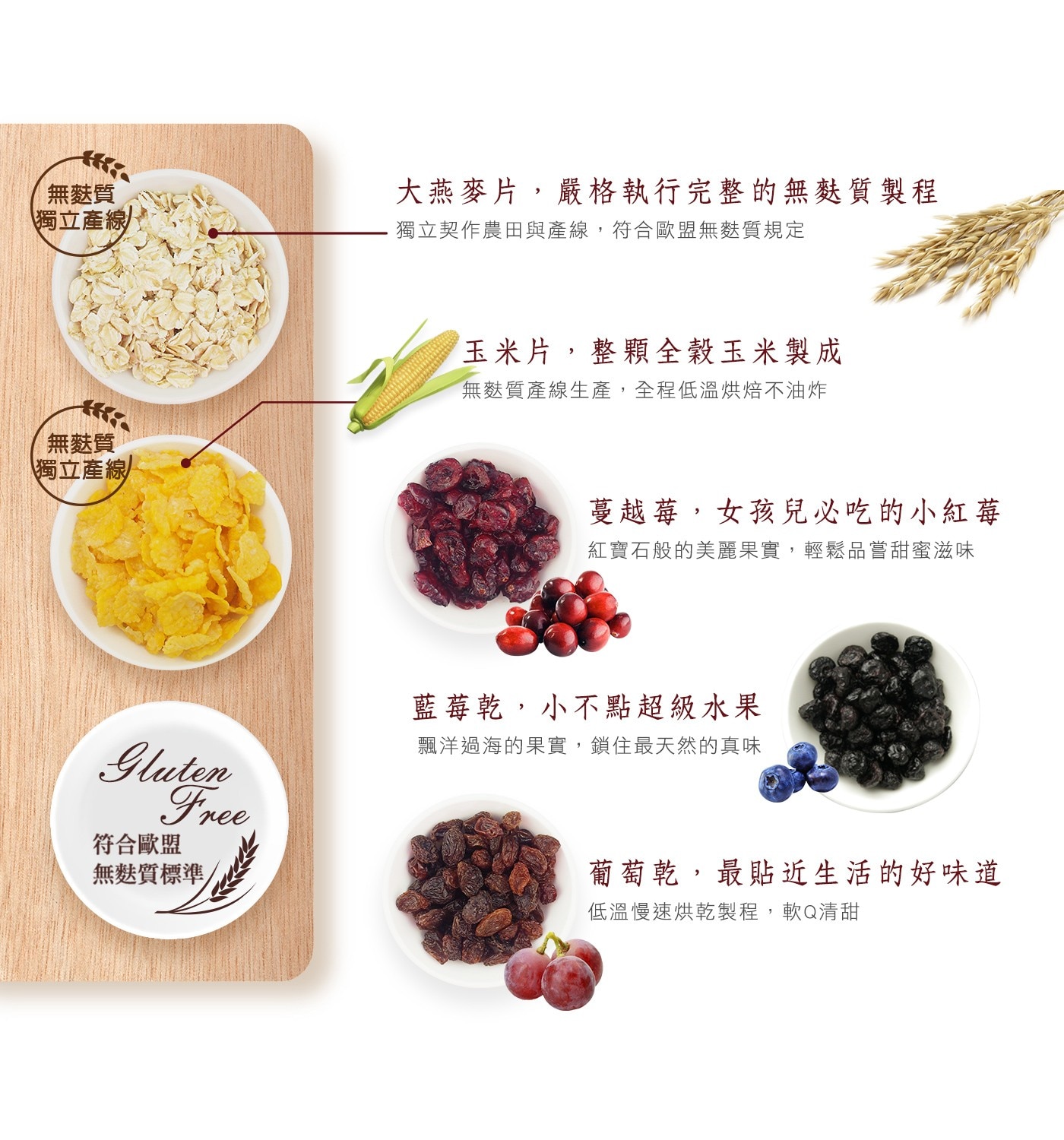 米森 有機無麩質野莓燕麥片 450公克 X 2包，專業無麩質(Gluten Free)安心製程，即沖即食，含膳食纖維，完全熟化，細緻薄片、口感綿密。