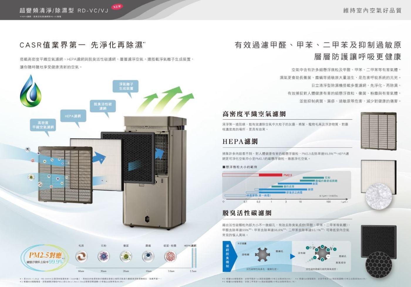 日立 17公升 超變頻清淨除濕機 RD-340VC，能源效率一級，CASR 4.20 m3/min，適用   13-15  坪空間，1段過濾系統，HEAP濾網及活性碳濾網，風量模式風量模式5段。
